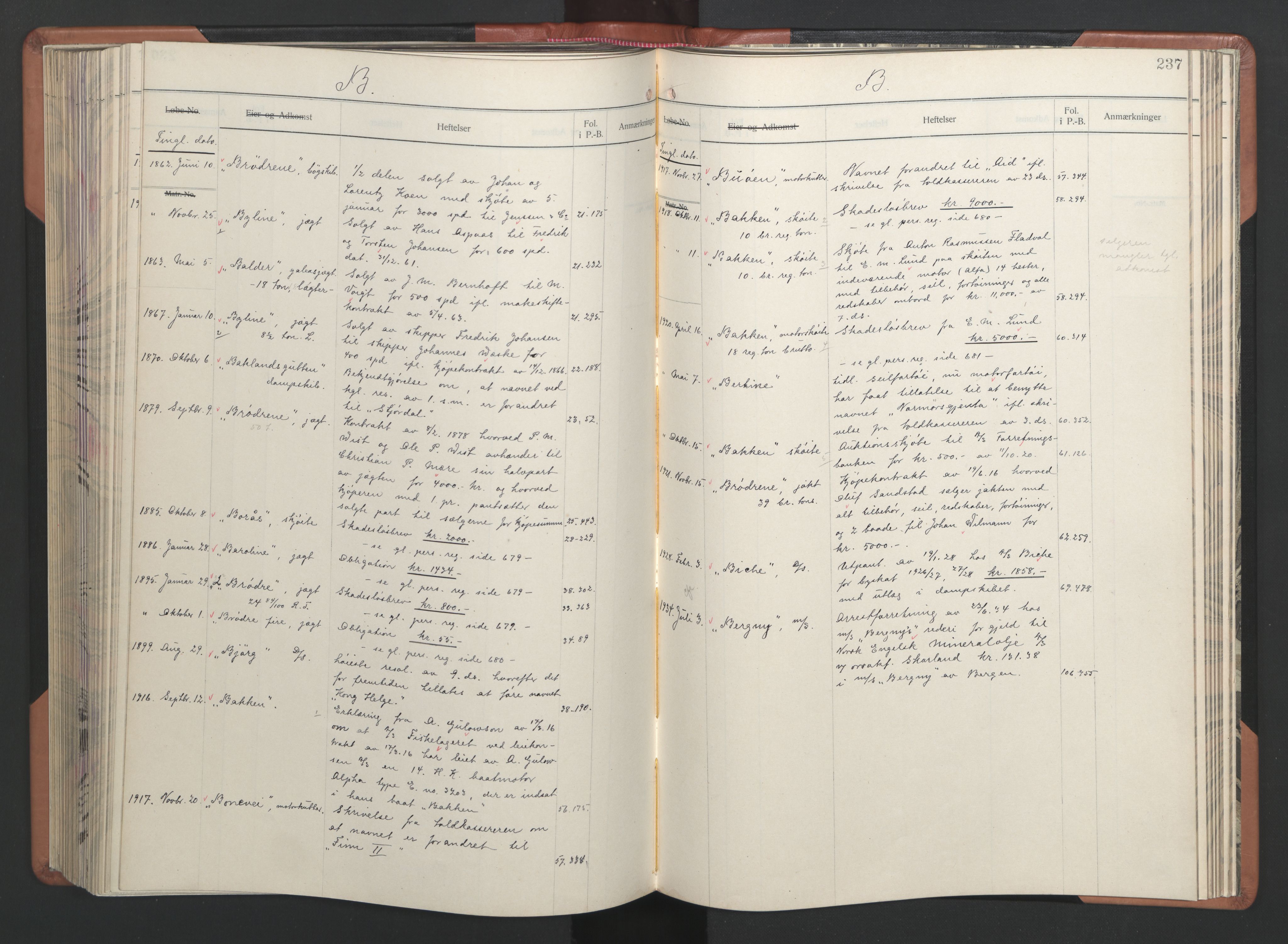Trondheim byfogd, AV/SAT-A-0003/1/2/2A/L0043: Panteregister nr. 2A 43, 1930-1935, s. 237