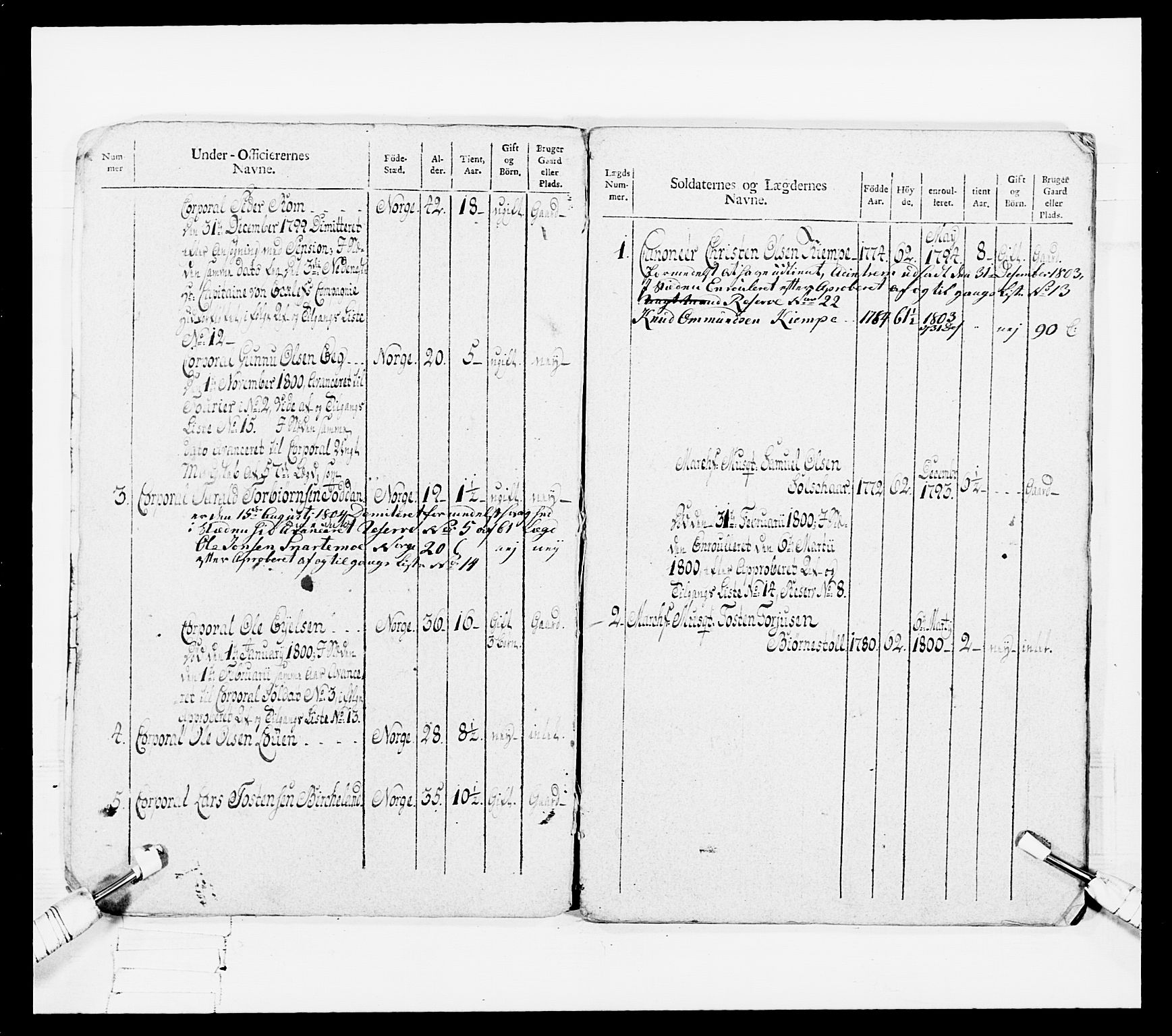 Generalitets- og kommissariatskollegiet, Det kongelige norske kommissariatskollegium, RA/EA-5420/E/Eh/L0108: Vesterlenske nasjonale infanteriregiment, 1791-1802, s. 452