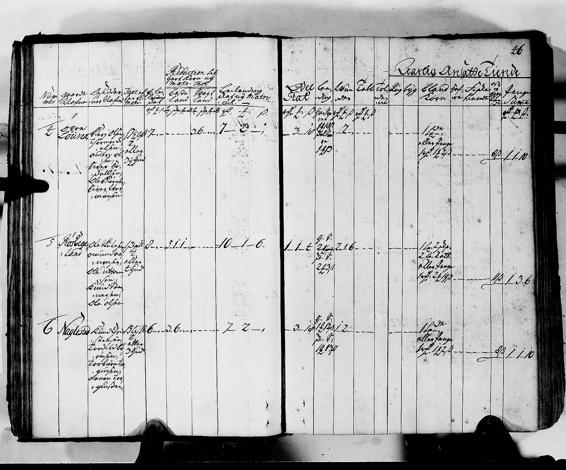 Rentekammeret inntil 1814, Realistisk ordnet avdeling, RA/EA-4070/N/Nb/Nbf/L0130: Lista matrikkelprotokoll, 1723, s. 45