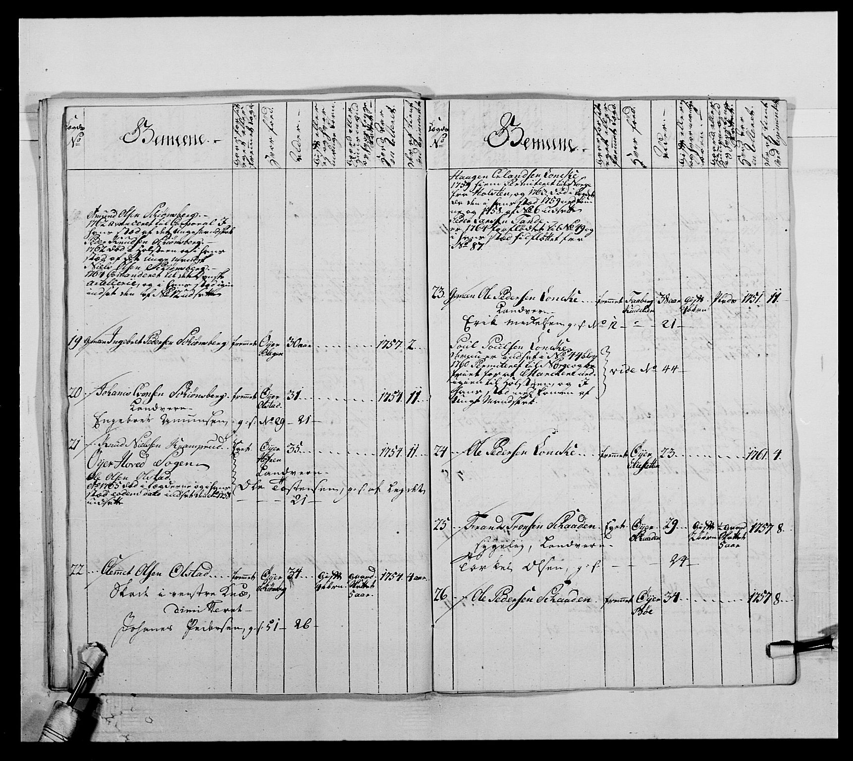 Kommanderende general (KG I) med Det norske krigsdirektorium, AV/RA-EA-5419/E/Ea/L0503b: 1. Opplandske regiment, 1764-1765, s. 424