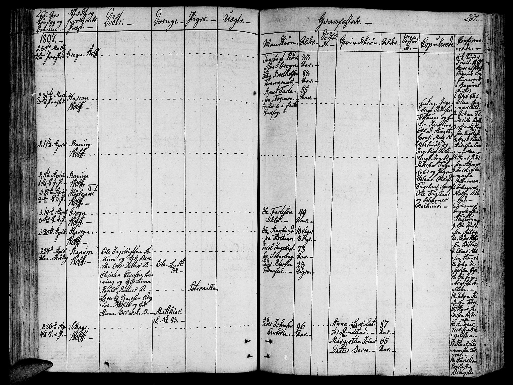 Ministerialprotokoller, klokkerbøker og fødselsregistre - Nord-Trøndelag, SAT/A-1458/764/L0545: Ministerialbok nr. 764A05, 1799-1816, s. 266-267