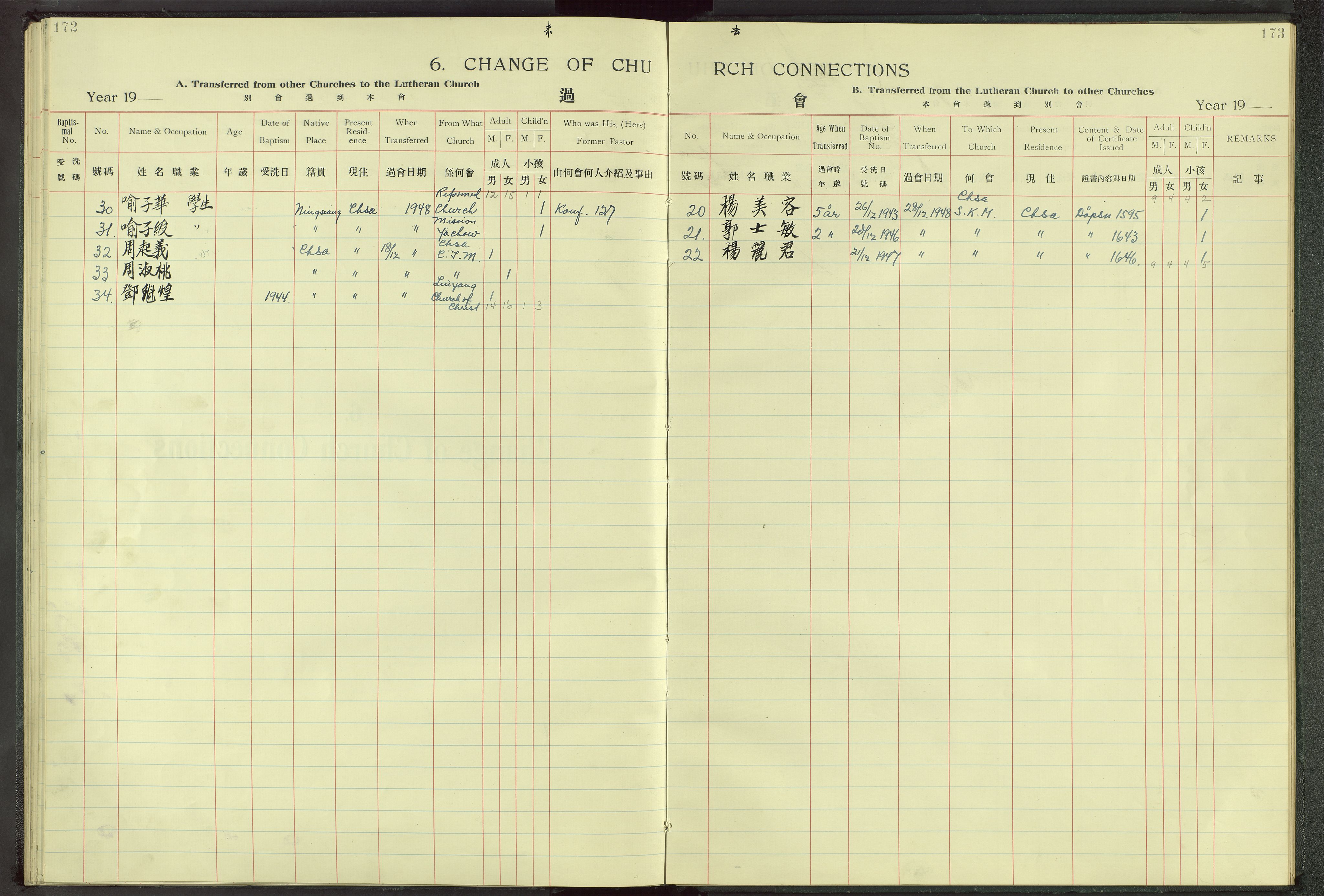 Det Norske Misjonsselskap - utland - Kina (Hunan), VID/MA-A-1065/Dm/L0002: Ministerialbok nr. 47, 1936-1948, s. 172-173