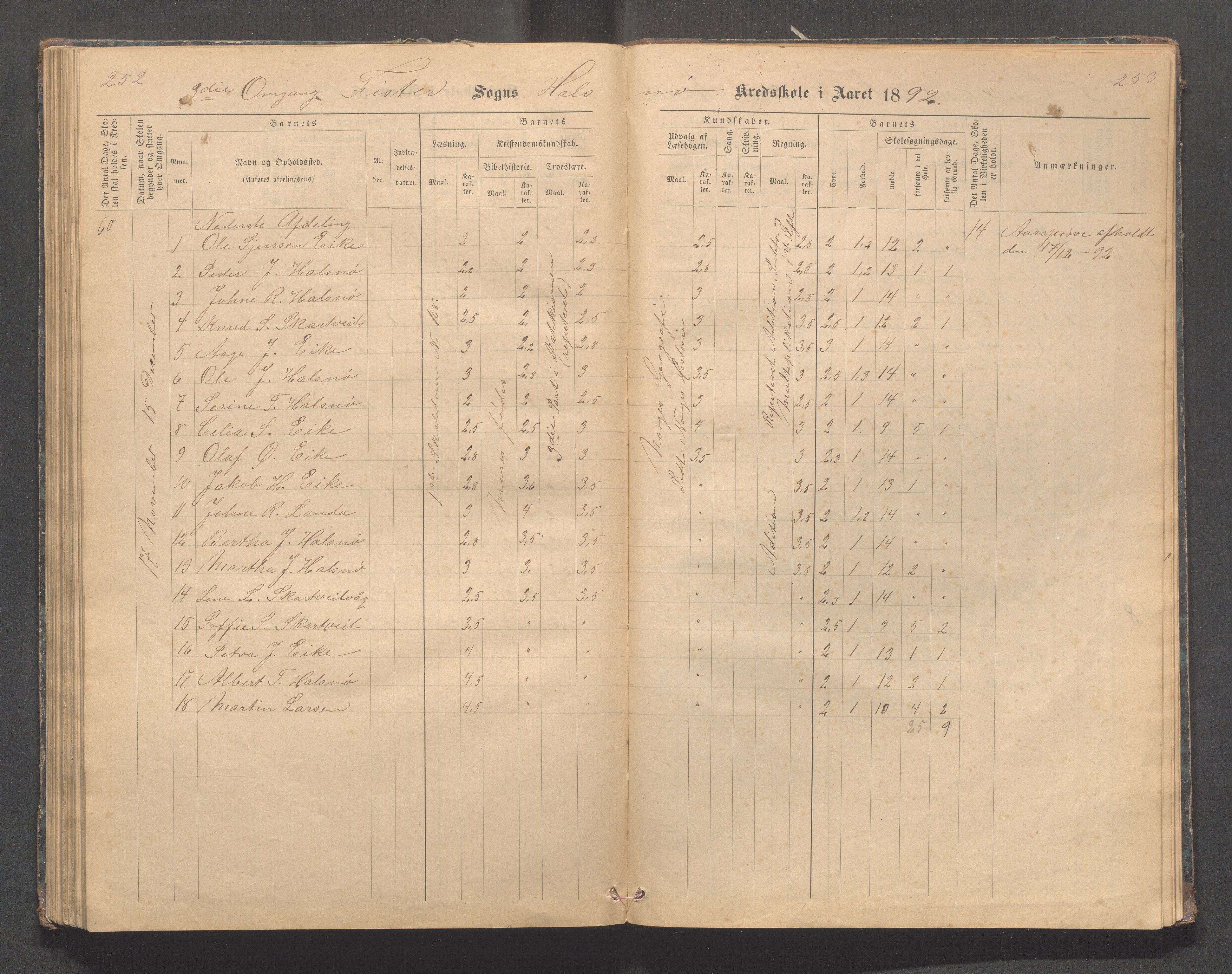 Fister kommune - Fister skule, IKAR/K-100114/H/L0002: Skoleprotokoll , 1877-1889, s. 252-253