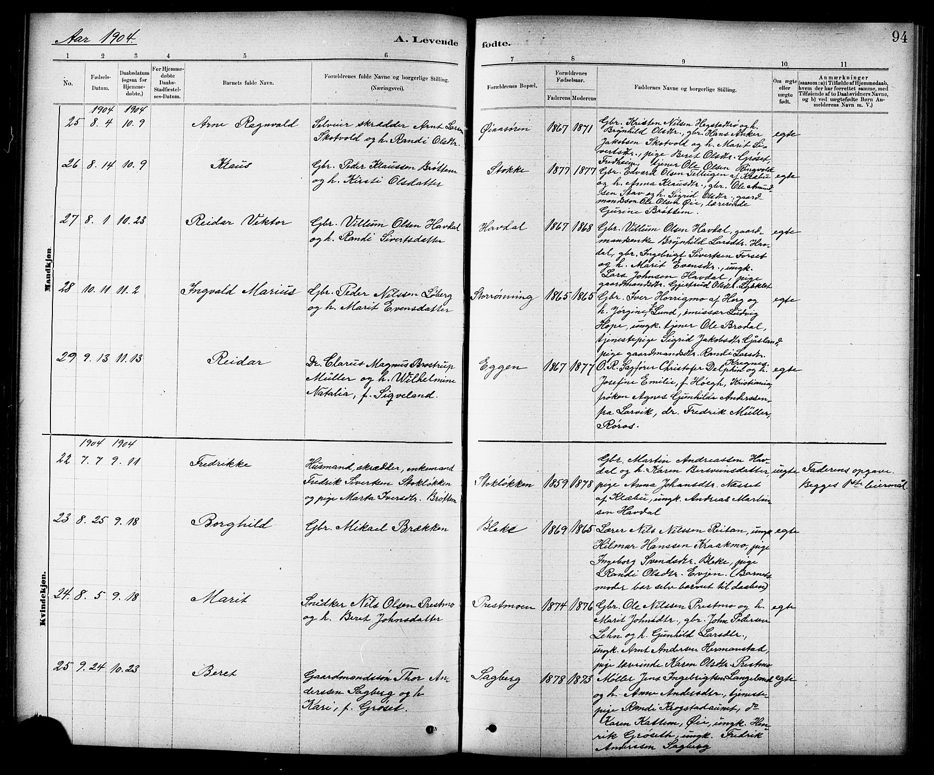 Ministerialprotokoller, klokkerbøker og fødselsregistre - Sør-Trøndelag, SAT/A-1456/691/L1094: Klokkerbok nr. 691C05, 1879-1911, s. 94
