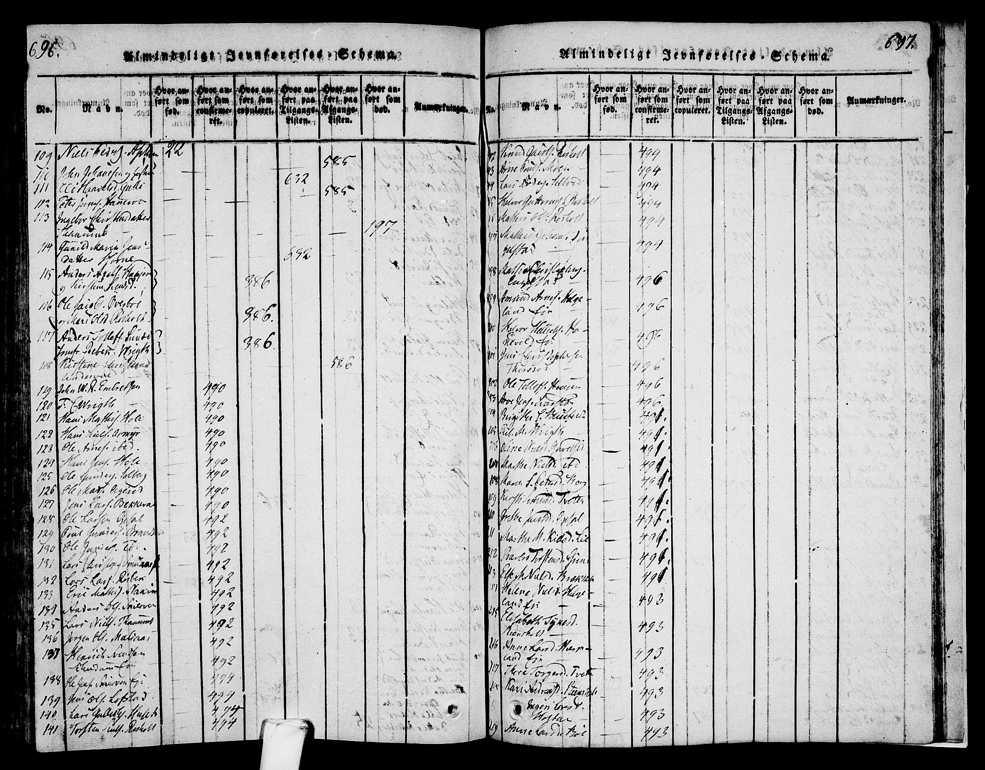 Lardal kirkebøker, AV/SAKO-A-350/F/Fa/L0005: Ministerialbok nr. I 5, 1814-1835, s. 696-697