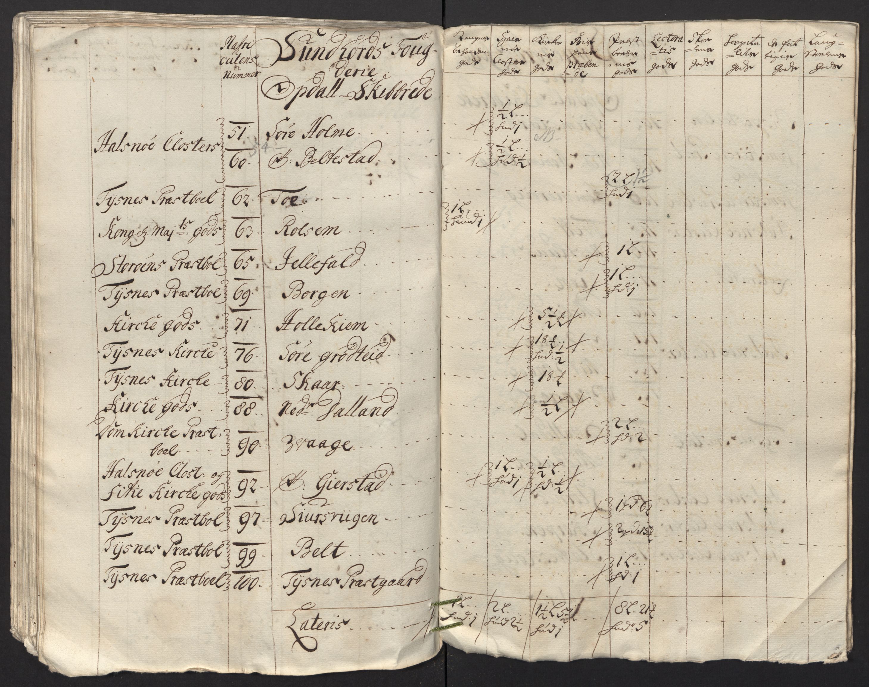 Rentekammeret inntil 1814, Reviderte regnskaper, Fogderegnskap, AV/RA-EA-4092/R48/L2991: Fogderegnskap Sunnhordland og Hardanger, 1715, s. 339