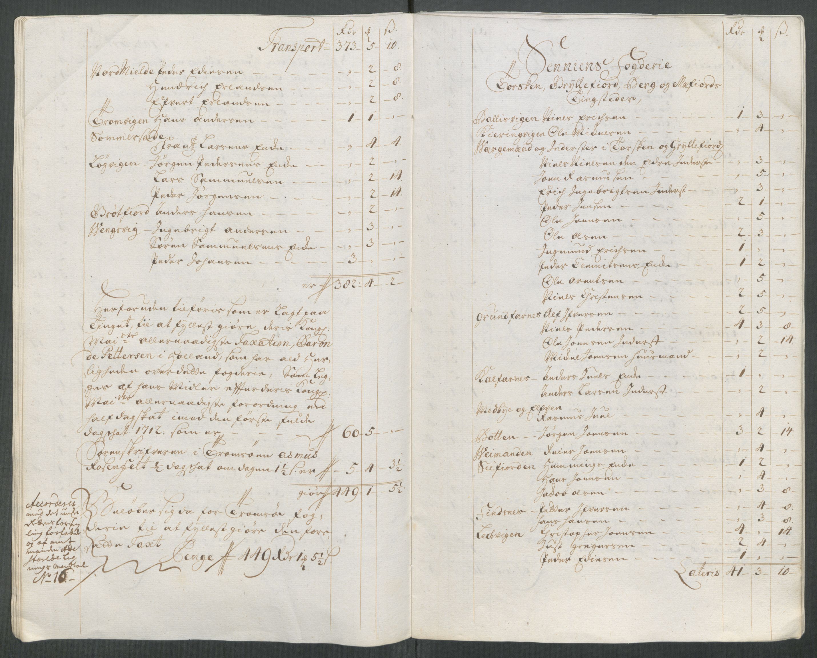 Rentekammeret inntil 1814, Reviderte regnskaper, Fogderegnskap, AV/RA-EA-4092/R68/L4763: Fogderegnskap Senja og Troms, 1717, s. 178