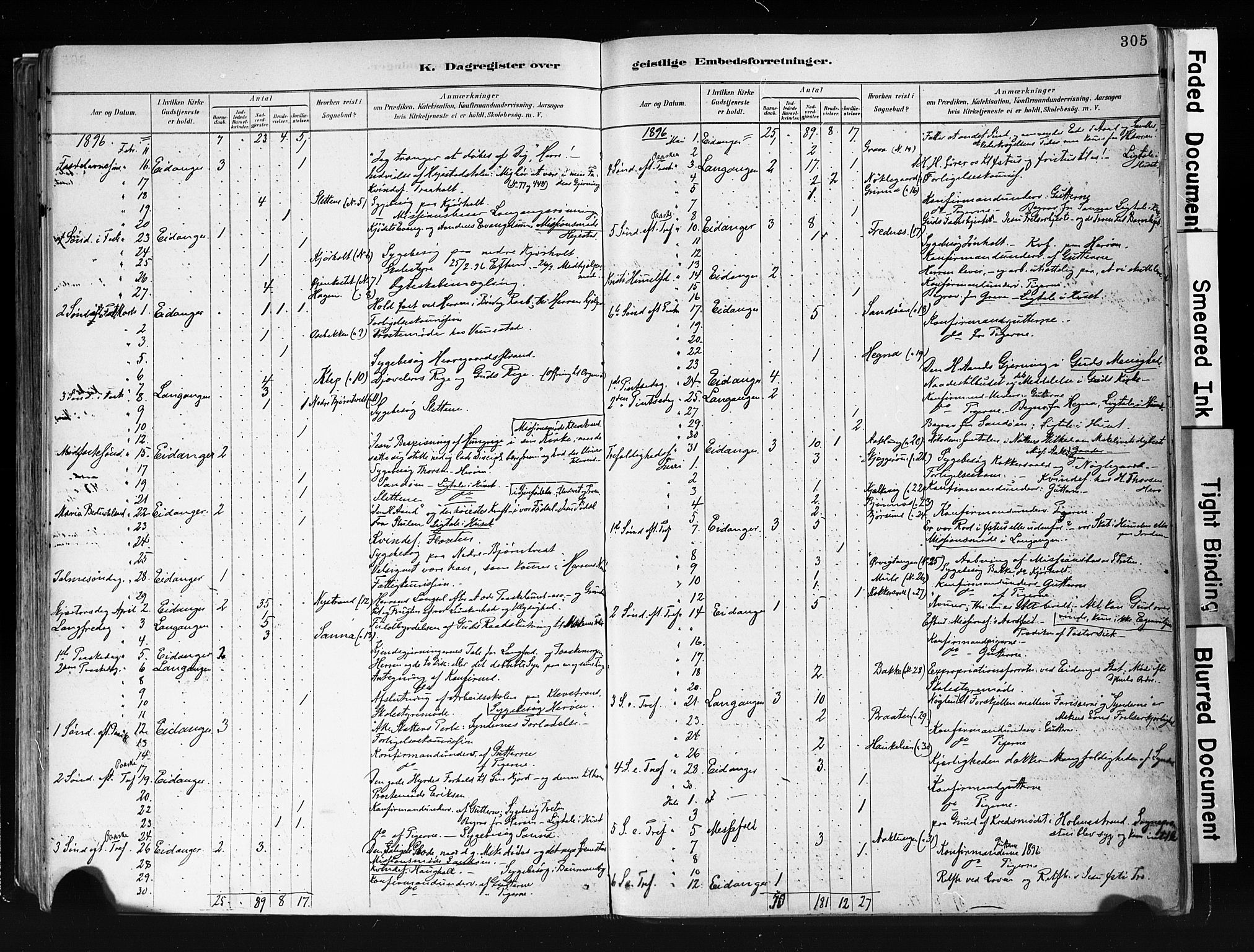 Eidanger kirkebøker, AV/SAKO-A-261/F/Fa/L0012: Ministerialbok nr. 12, 1879-1900, s. 305