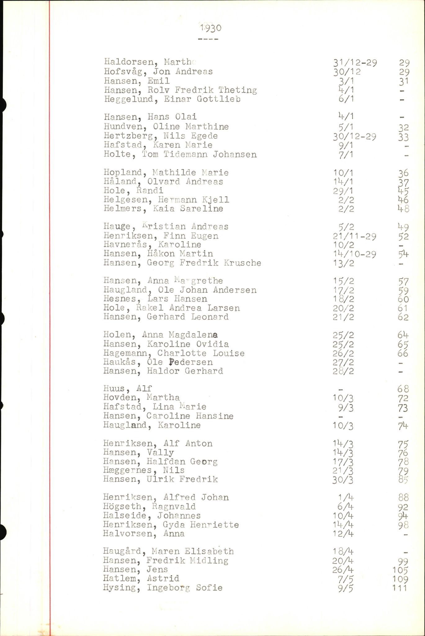 Byfogd og Byskriver i Bergen, SAB/A-3401/06/06Nb/L0004: Register til dødsfalljournaler, 1928-1941, s. 138