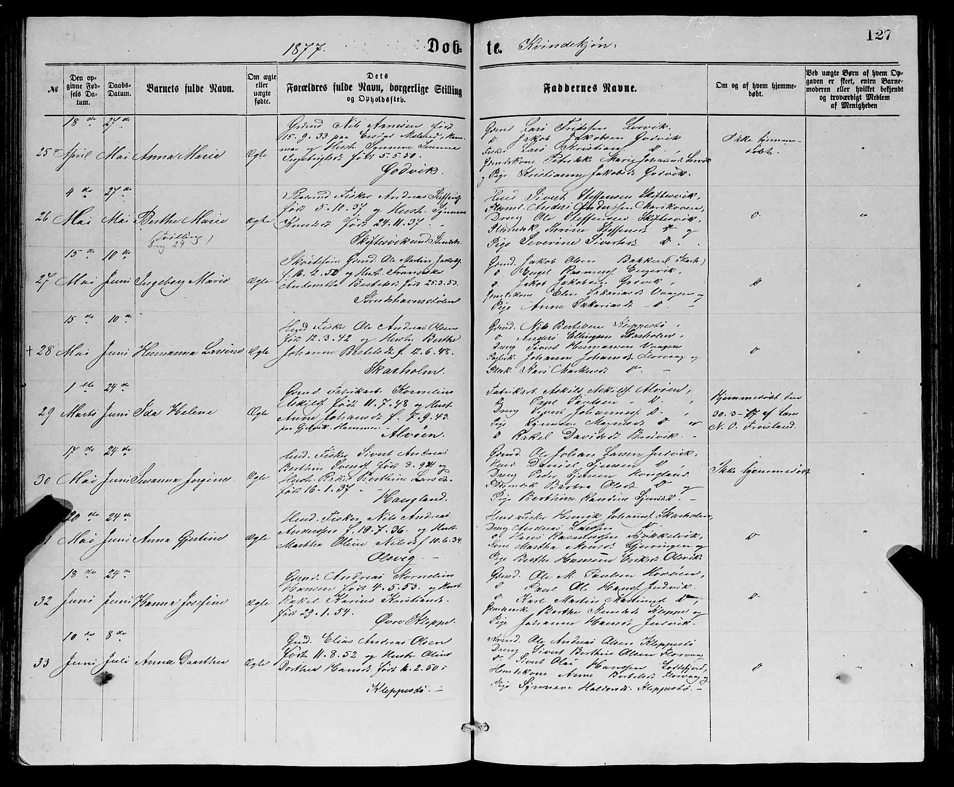 Askøy Sokneprestembete, AV/SAB-A-74101/H/Ha/Hab/Haba/L0007: Klokkerbok nr. A 7, 1871-1881, s. 127