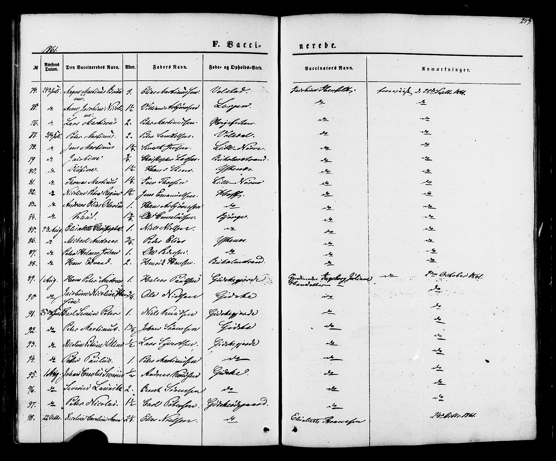 Ministerialprotokoller, klokkerbøker og fødselsregistre - Møre og Romsdal, AV/SAT-A-1454/528/L0398: Ministerialbok nr. 528A09, 1858-1864, s. 249