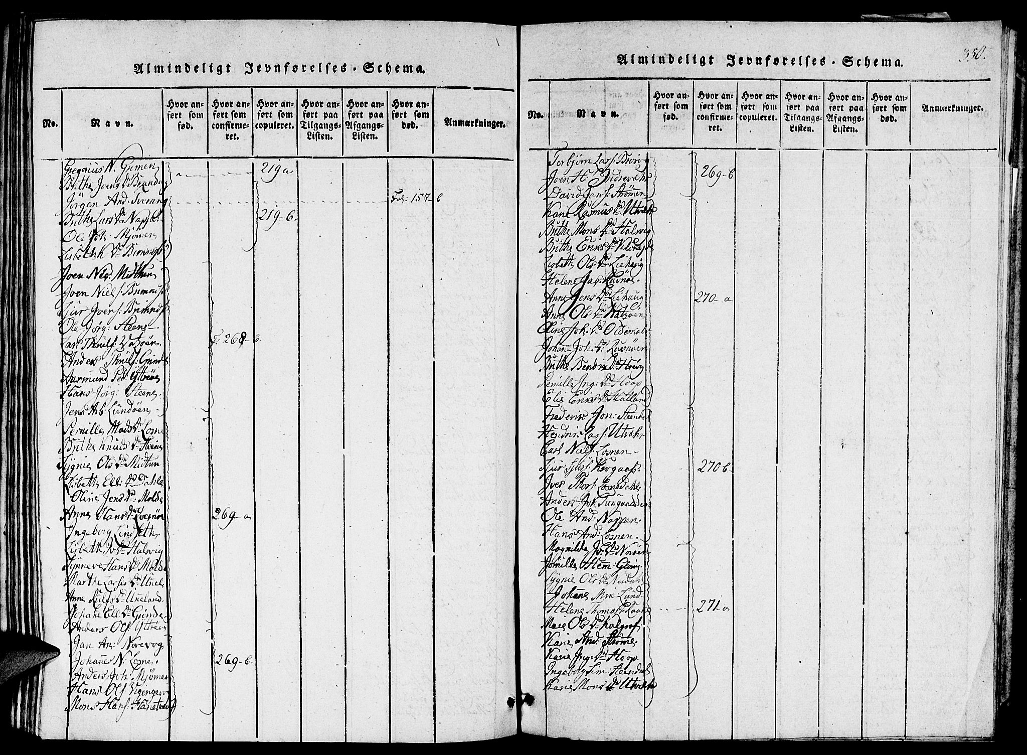 Gulen sokneprestembete, AV/SAB-A-80201/H/Haa/Haaa/L0018: Ministerialbok nr. A 18, 1816-1825, s. 350