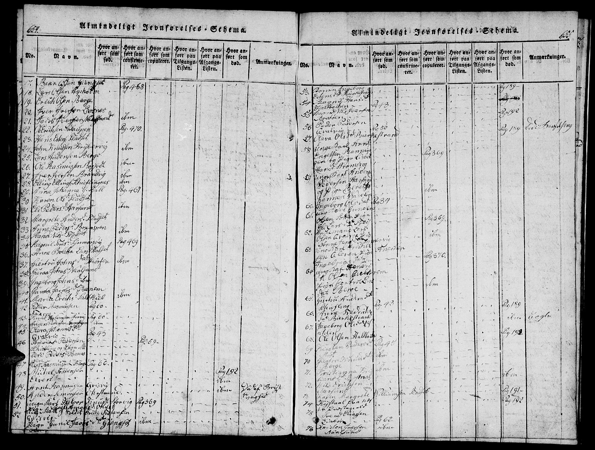 Ministerialprotokoller, klokkerbøker og fødselsregistre - Møre og Romsdal, AV/SAT-A-1454/573/L0873: Klokkerbok nr. 573C01, 1819-1834, s. 654-655