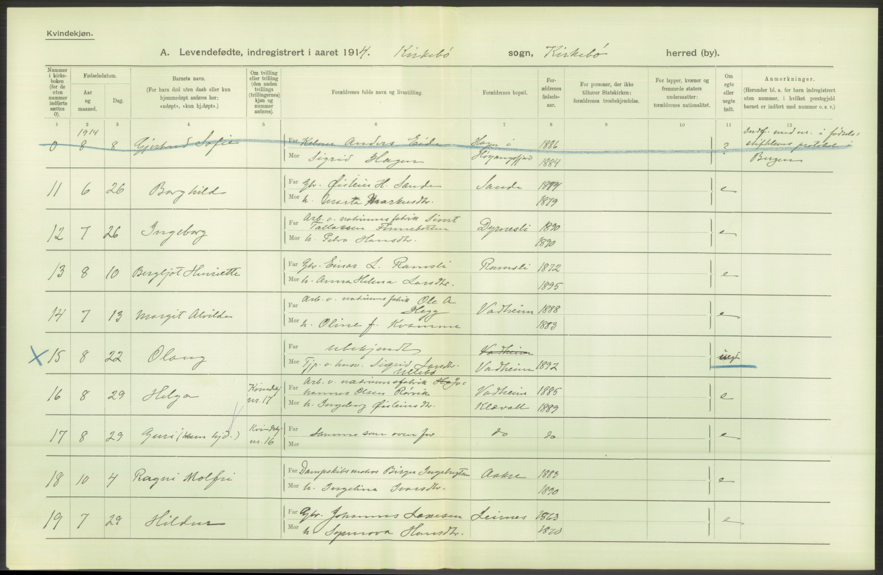 Statistisk sentralbyrå, Sosiodemografiske emner, Befolkning, AV/RA-S-2228/D/Df/Dfb/Dfbd/L0032: N. Bergenhus amt: Levendefødte menn og kvinner. Bygder., 1914, s. 4