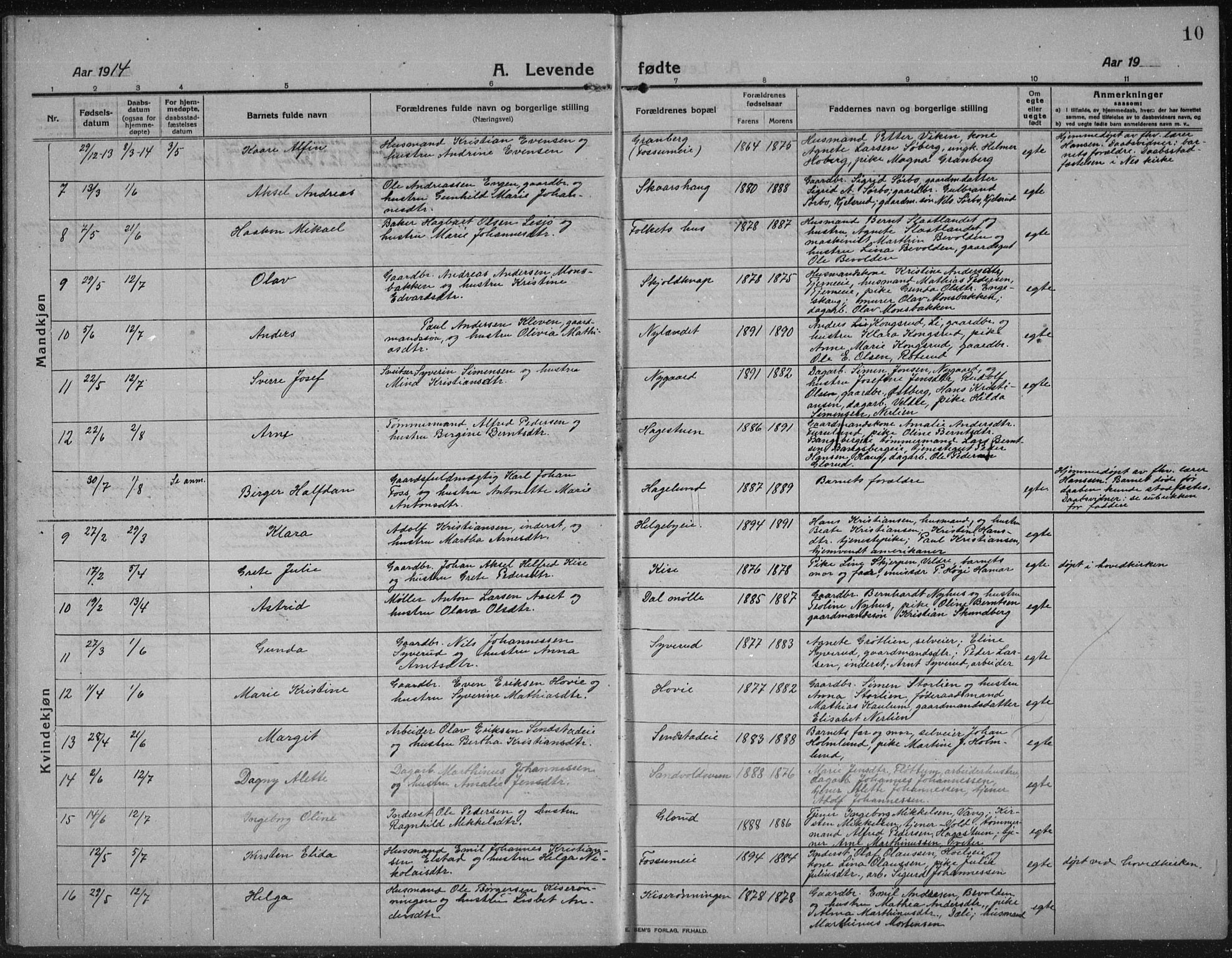 Nes prestekontor, Hedmark, AV/SAH-PREST-020/L/La/L0009: Klokkerbok nr. 9, 1913-1936, s. 10