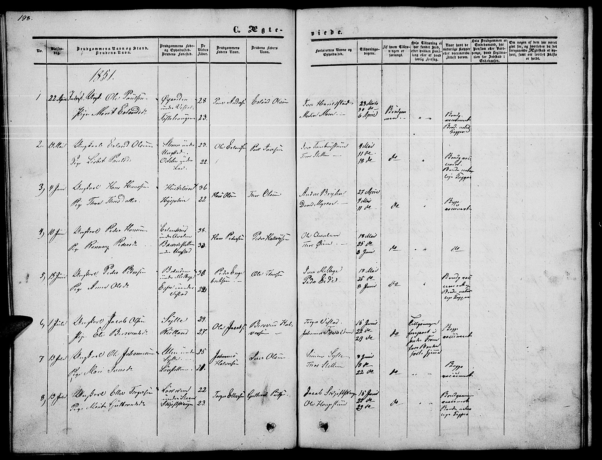 Nord-Fron prestekontor, SAH/PREST-080/H/Ha/Hab/L0002: Klokkerbok nr. 2, 1851-1883, s. 198