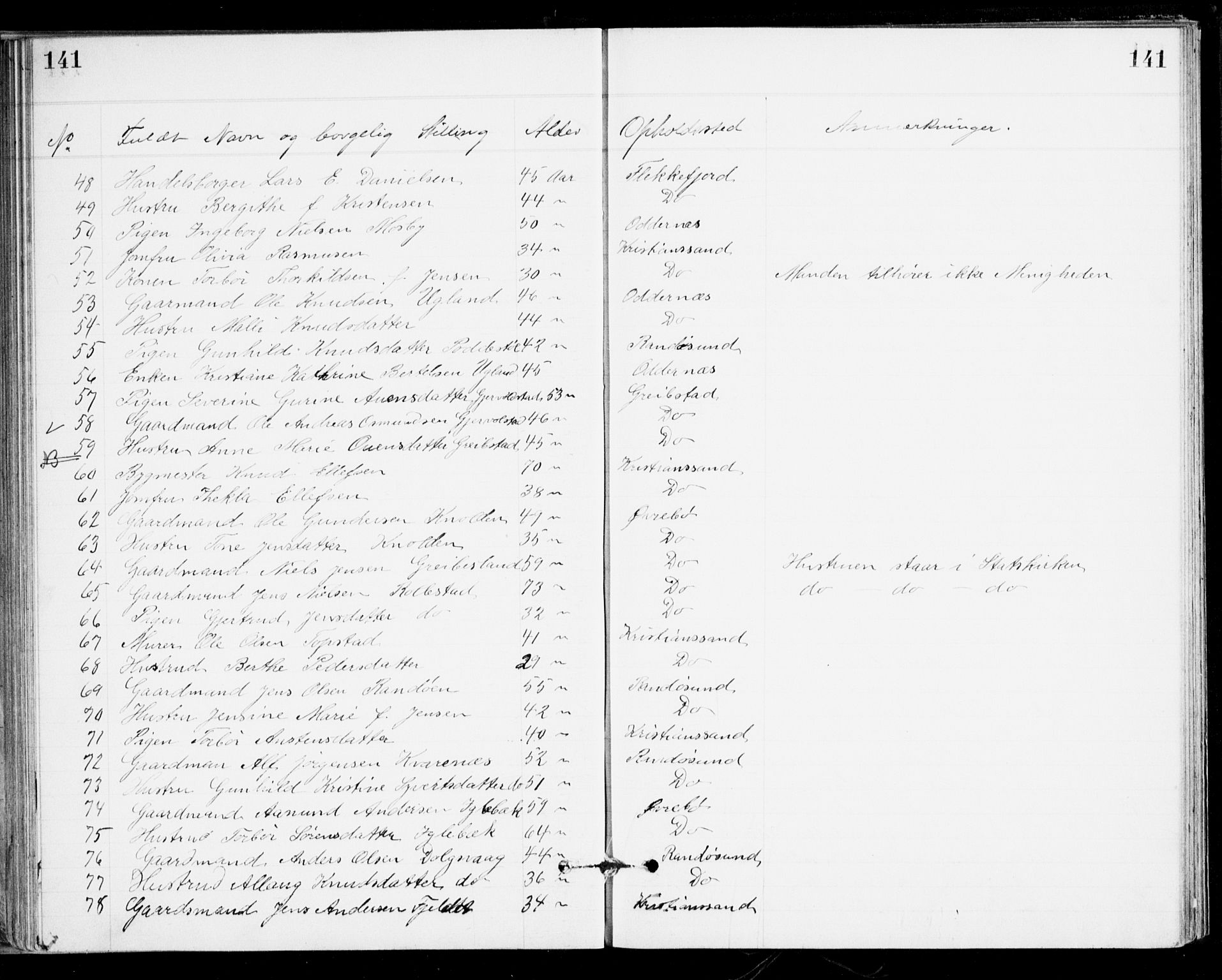 Den evangelisk-lutherske frikirke, Kristiansand, AV/SAK-1292-0017/F/Fa/L0002: Dissenterprotokoll nr. F 10, 1889-1892, s. 141