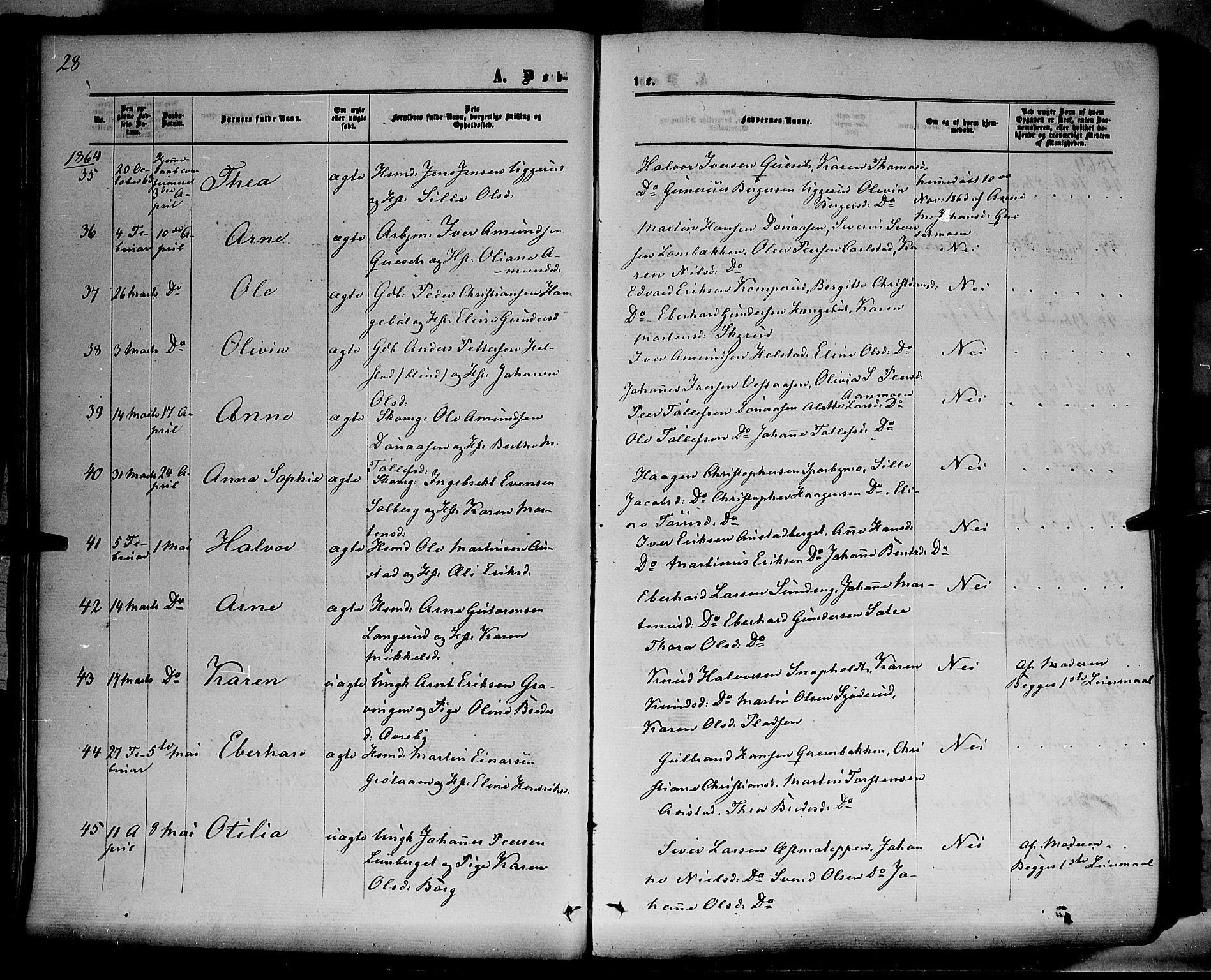 Hof prestekontor, AV/SAH-PREST-038/H/Ha/Haa/L0009: Ministerialbok nr. 9, 1862-1877, s. 28