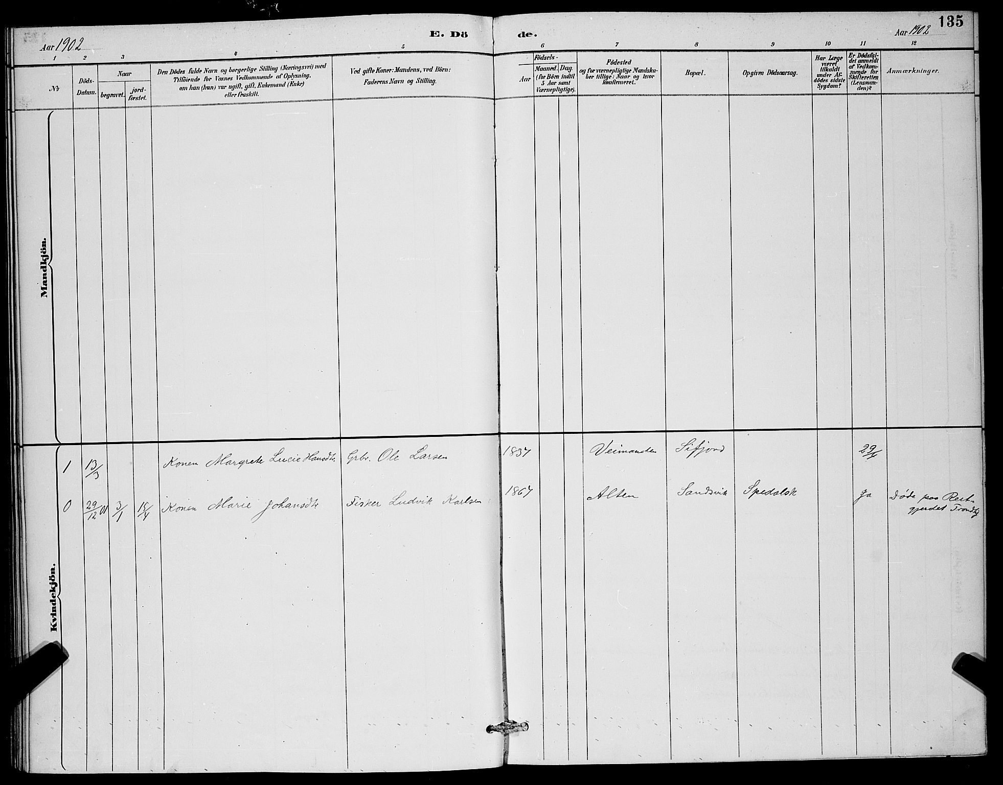 Berg sokneprestkontor, SATØ/S-1318/G/Ga/Gab/L0012klokker: Klokkerbok nr. 12, 1887-1902, s. 135