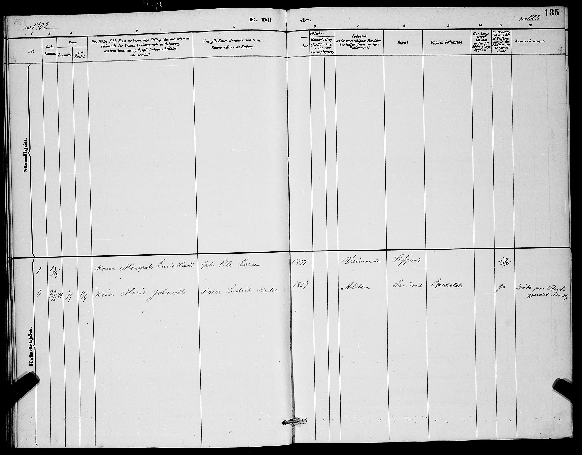 Berg sokneprestkontor, AV/SATØ-S-1318/G/Ga/Gab/L0012klokker: Klokkerbok nr. 12, 1887-1902, s. 135