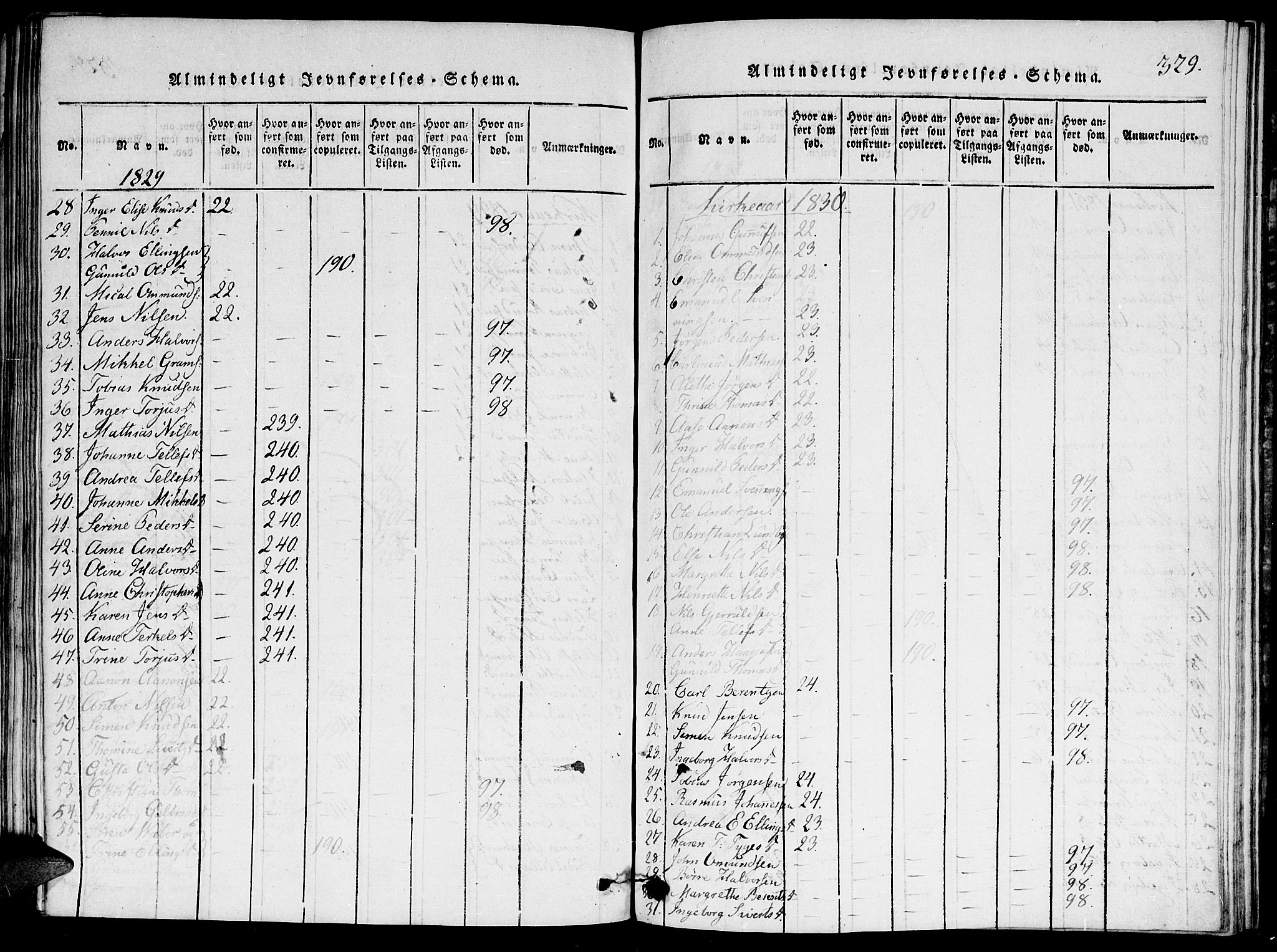 Hommedal sokneprestkontor, SAK/1111-0023/F/Fa/Faa/L0001: Ministerialbok nr. A 1, 1816-1860, s. 329