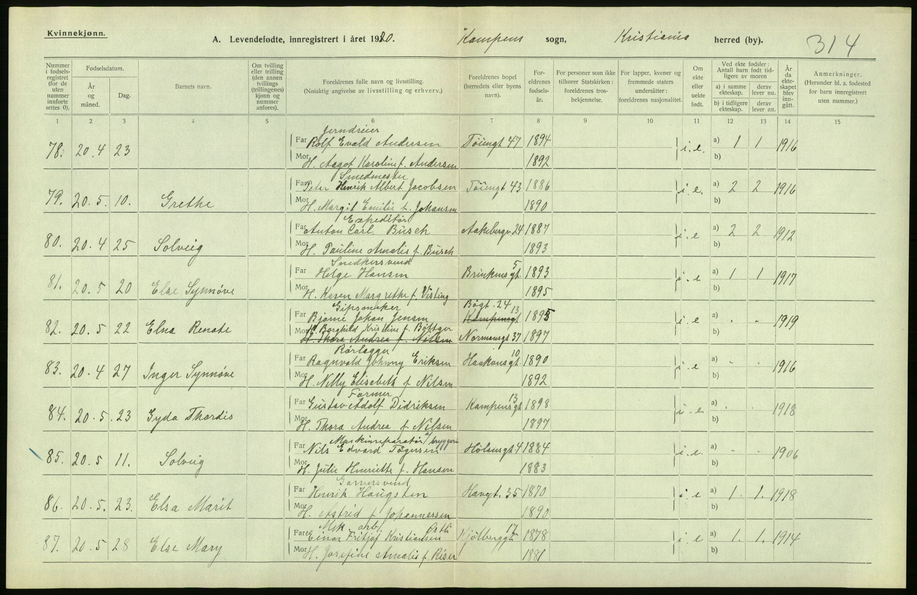 Statistisk sentralbyrå, Sosiodemografiske emner, Befolkning, AV/RA-S-2228/D/Df/Dfb/Dfbj/L0008: Kristiania: Levendefødte menn og kvinner., 1920, s. 254