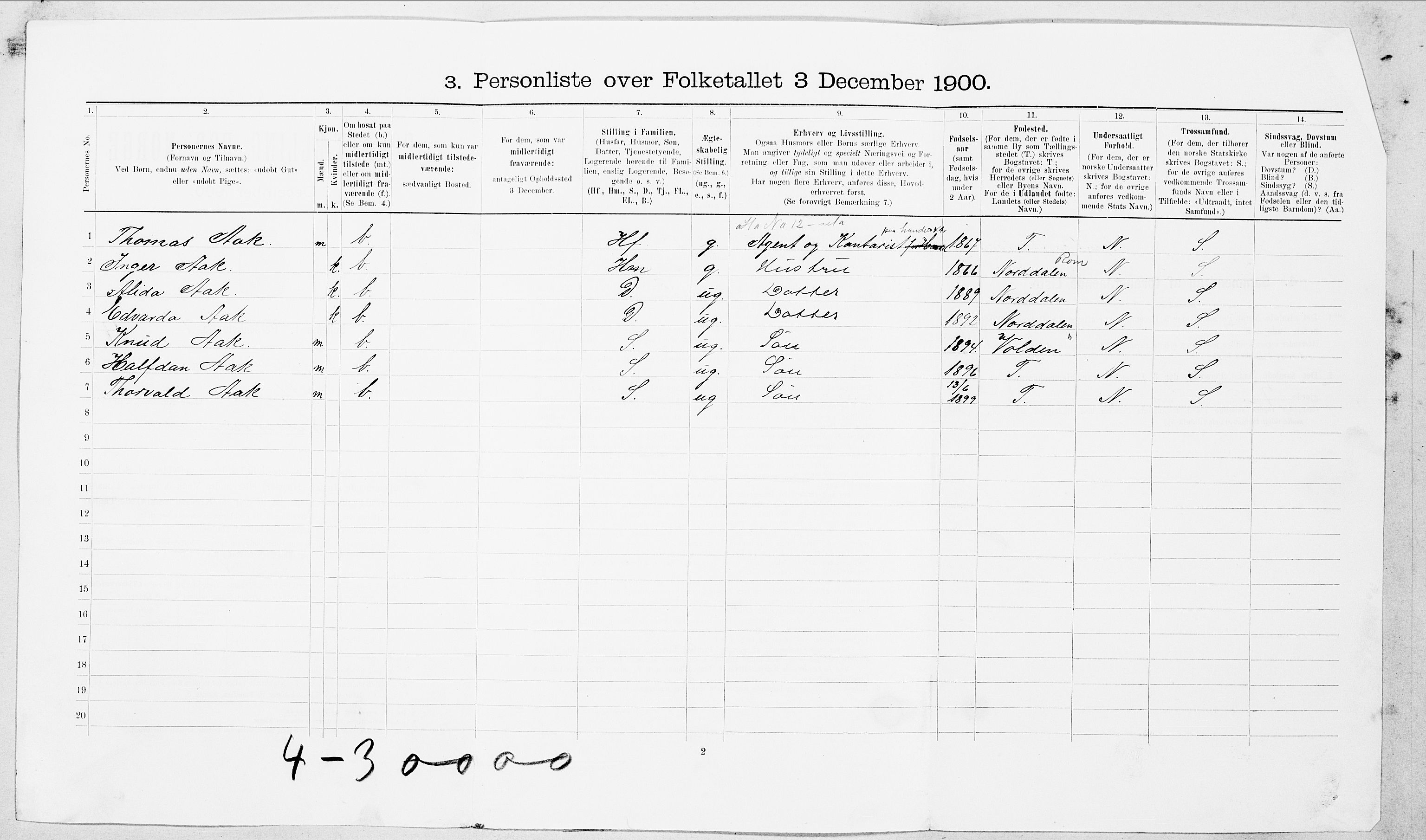 SAT, Folketelling 1900 for 1501 Ålesund kjøpstad, 1900, s. 3171