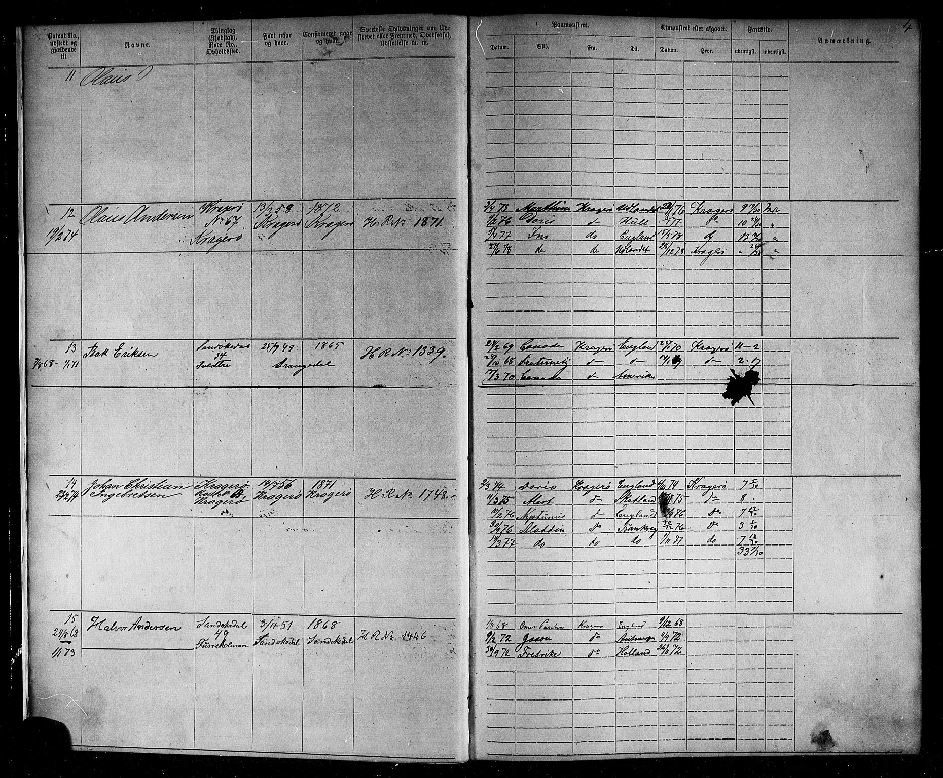 Kragerø innrulleringskontor, AV/SAKO-A-830/F/Fb/L0002: Annotasjonsrulle, 1868-1892, s. 6