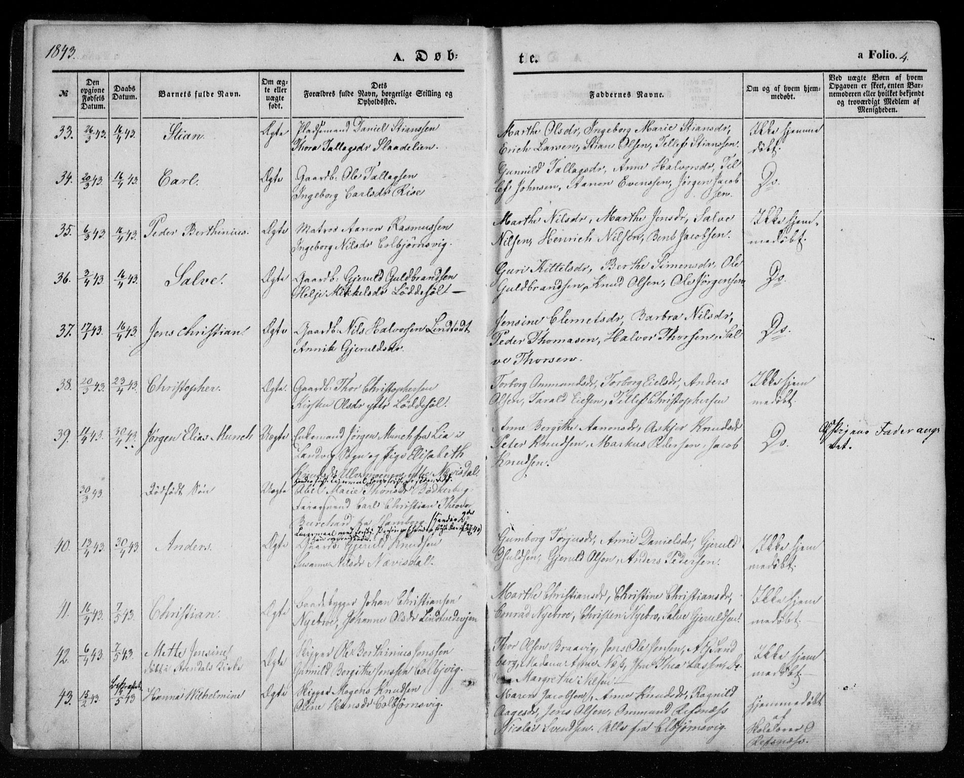 Øyestad sokneprestkontor, AV/SAK-1111-0049/F/Fa/L0014: Ministerialbok nr. A 14, 1843-1856, s. 4