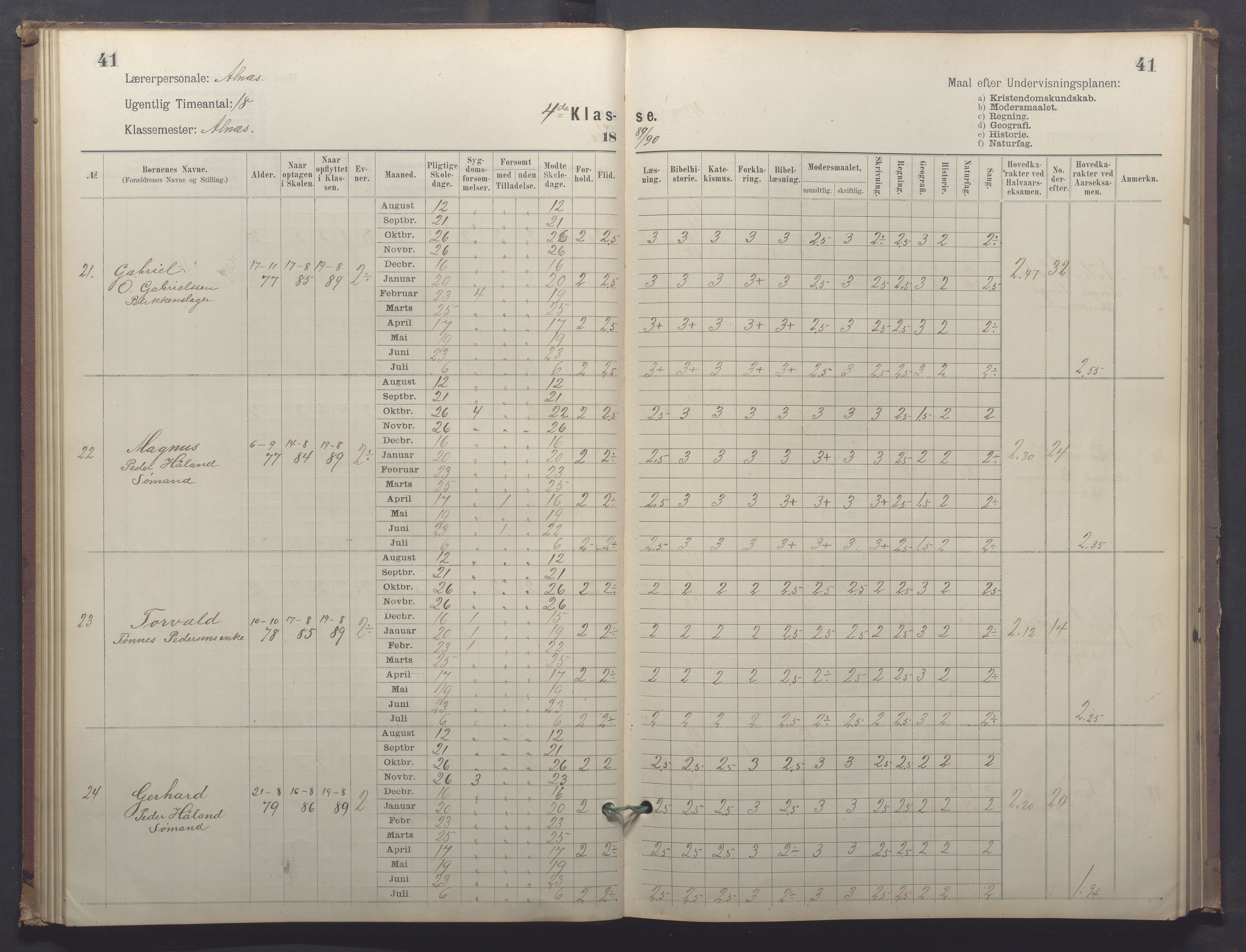 Egersund kommune (Ladested) - Egersund almueskole/folkeskole, IKAR/K-100521/H/L0025: Skoleprotokoll - Almueskolen, 4. klasse, 1887-1892, s. 41