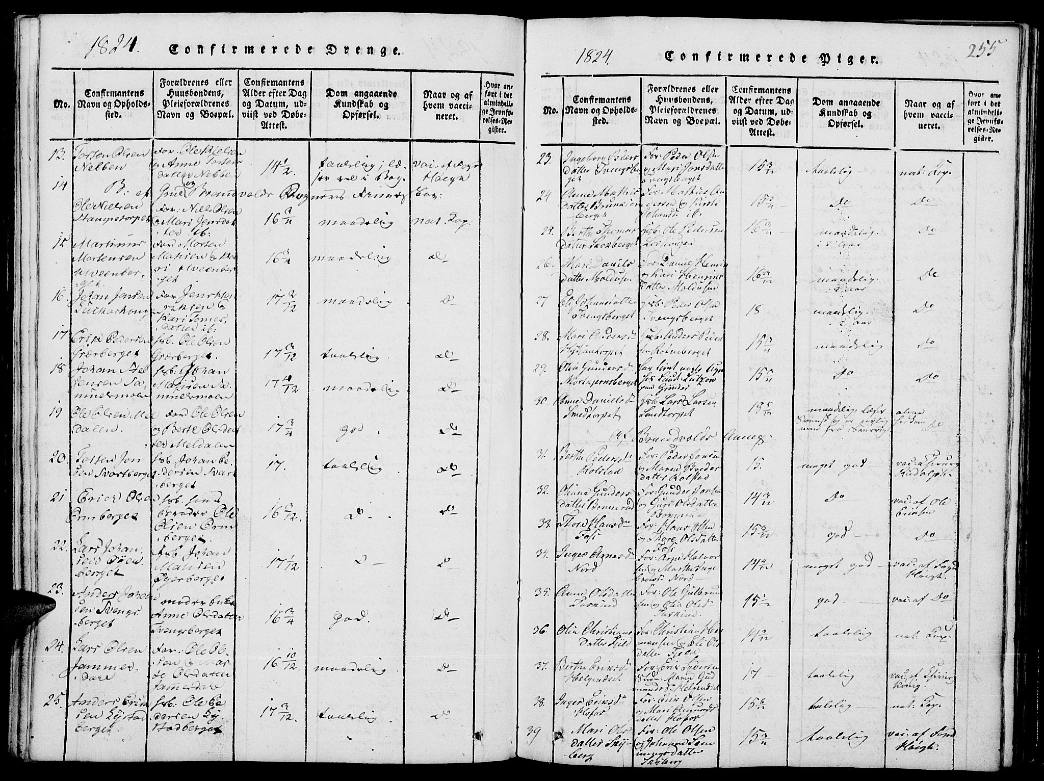 Grue prestekontor, AV/SAH-PREST-036/H/Ha/Hab/L0001: Klokkerbok nr. 1, 1814-1841, s. 255