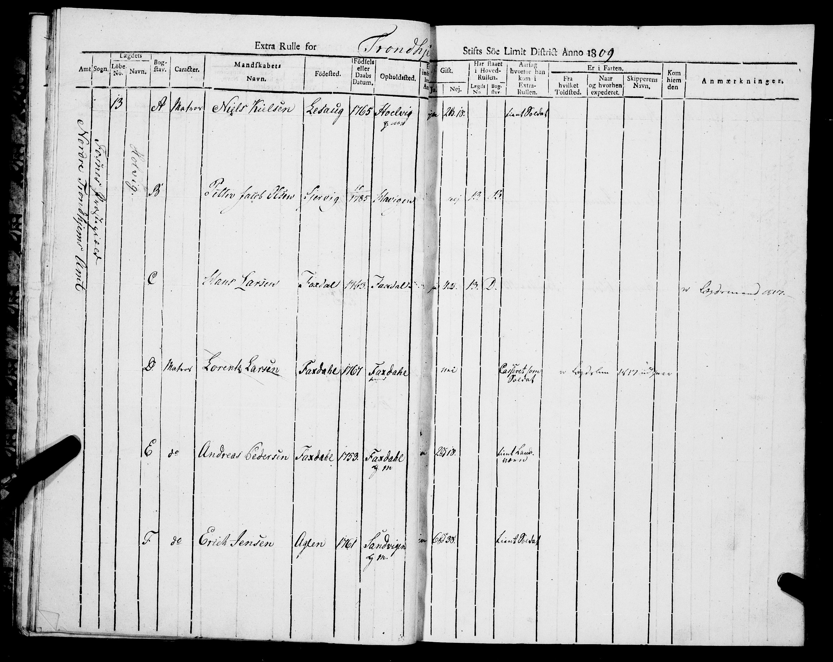 Sjøinnrulleringen - Trondhjemske distrikt, AV/SAT-A-5121/01/L0318/0004: -- / Ekstrarulle, for Nordre Trondhjems amt, Namdalens fogderi, 1809