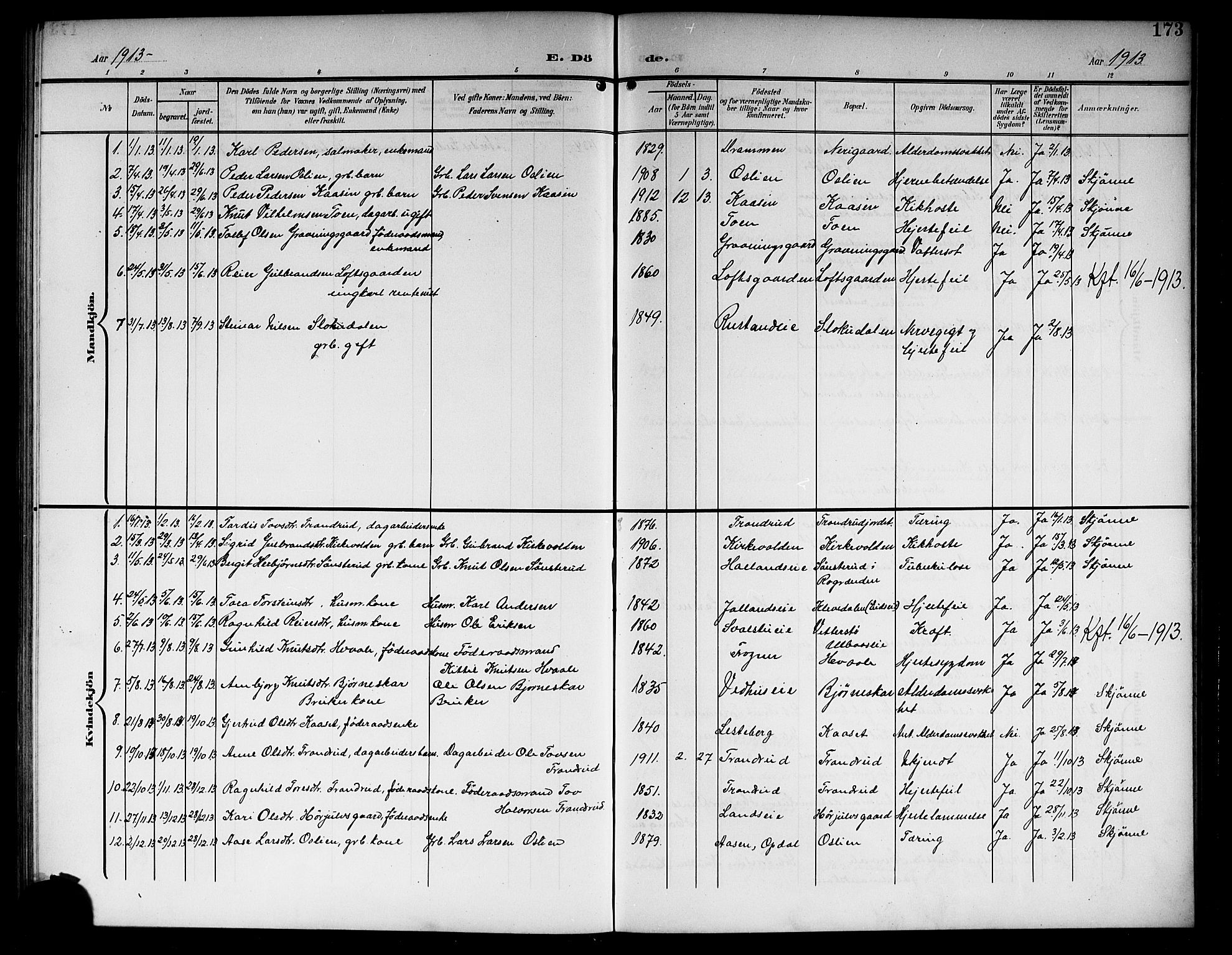 Nore kirkebøker, AV/SAKO-A-238/G/Ga/L0004: Klokkerbok nr. I 4, 1904-1919, s. 173