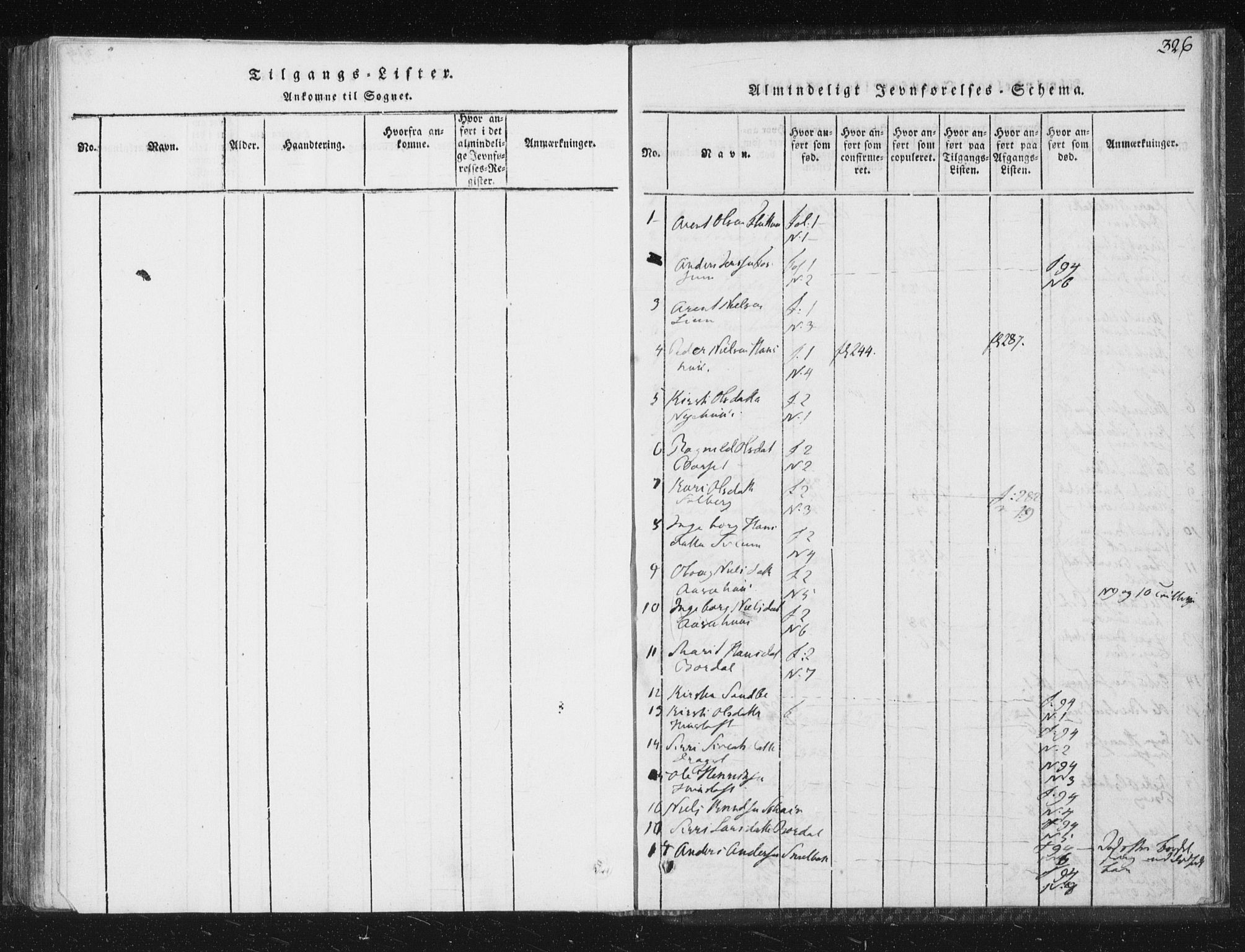 Ministerialprotokoller, klokkerbøker og fødselsregistre - Sør-Trøndelag, SAT/A-1456/689/L1037: Ministerialbok nr. 689A02, 1816-1842, s. 326