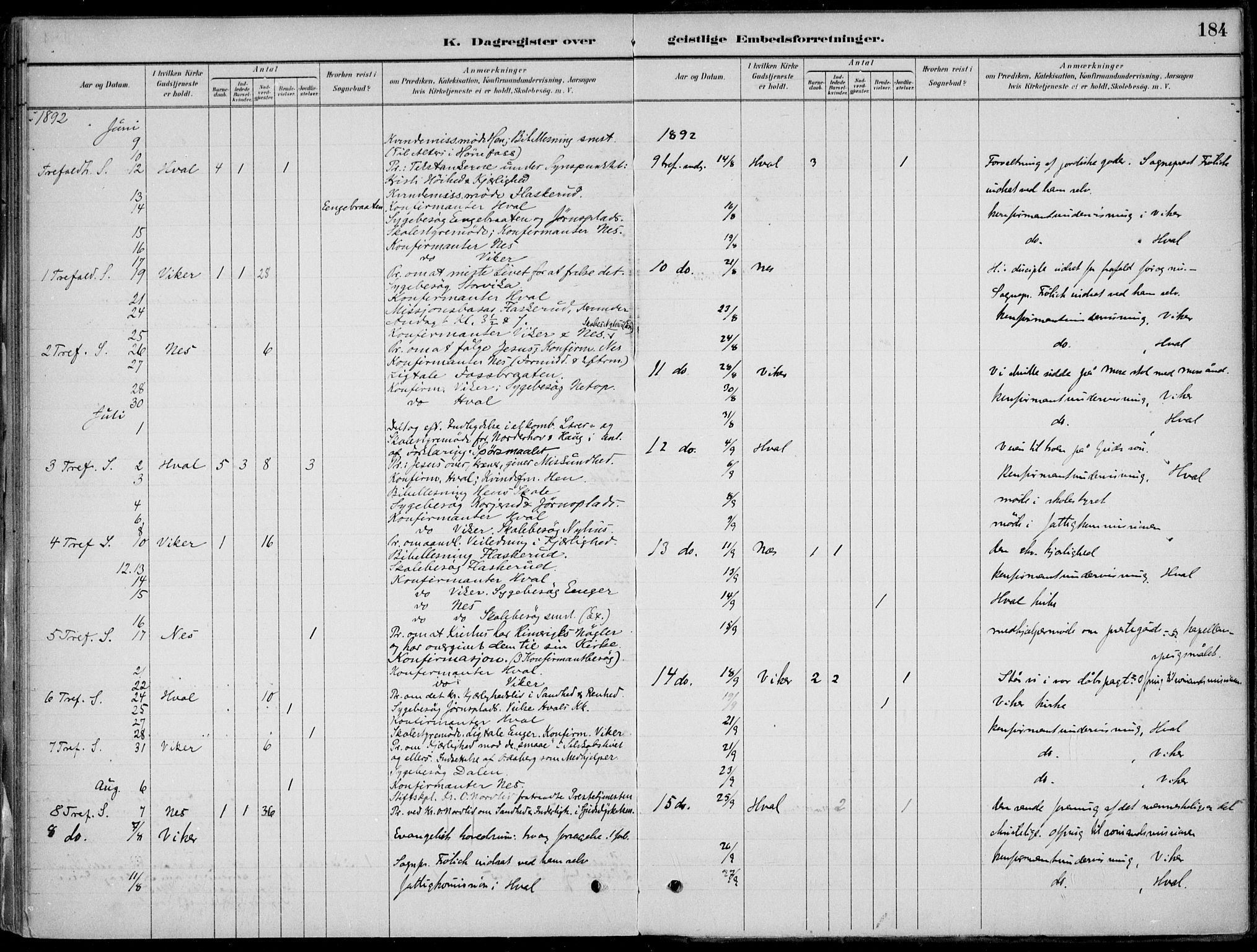 Ådal kirkebøker, AV/SAKO-A-248/F/Fa/L0003: Ministerialbok nr. I 3, 1884-1903, s. 184