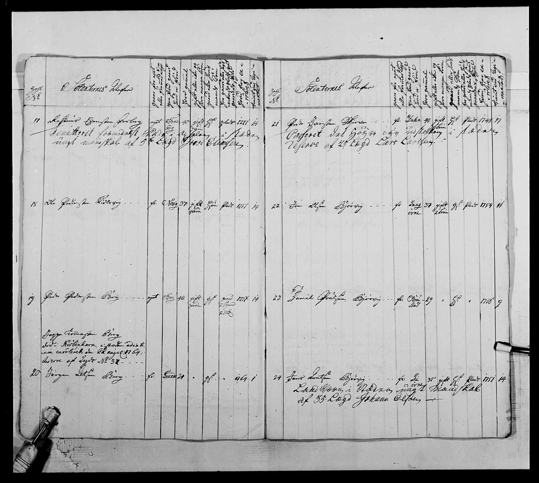 Kommanderende general (KG I) med Det norske krigsdirektorium, AV/RA-EA-5419/E/Ea/L0510: 1. Trondheimske regiment, 1756-1765, s. 327