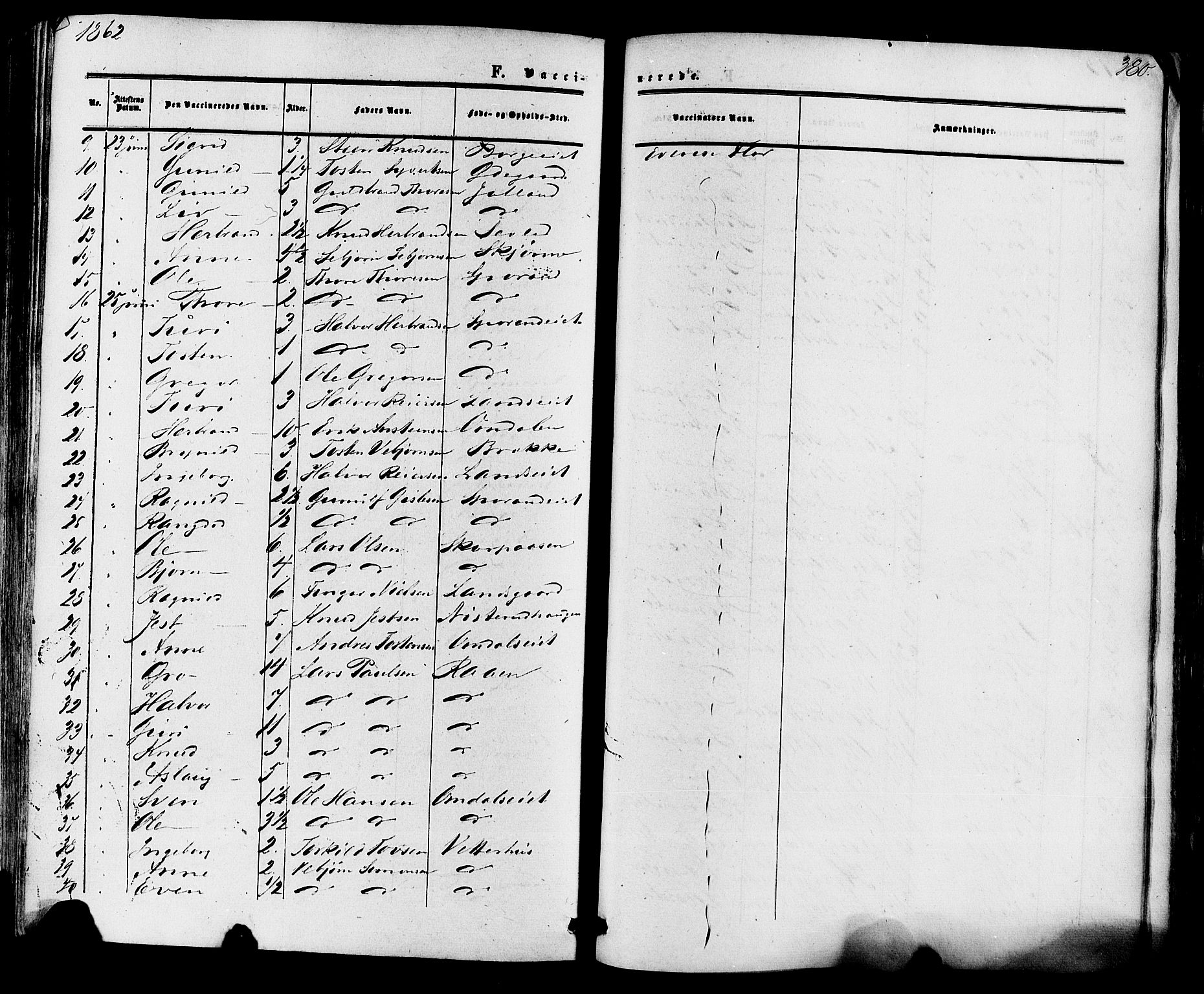 Nore kirkebøker, AV/SAKO-A-238/F/Fa/L0003: Ministerialbok nr. I 3, 1858-1866, s. 380