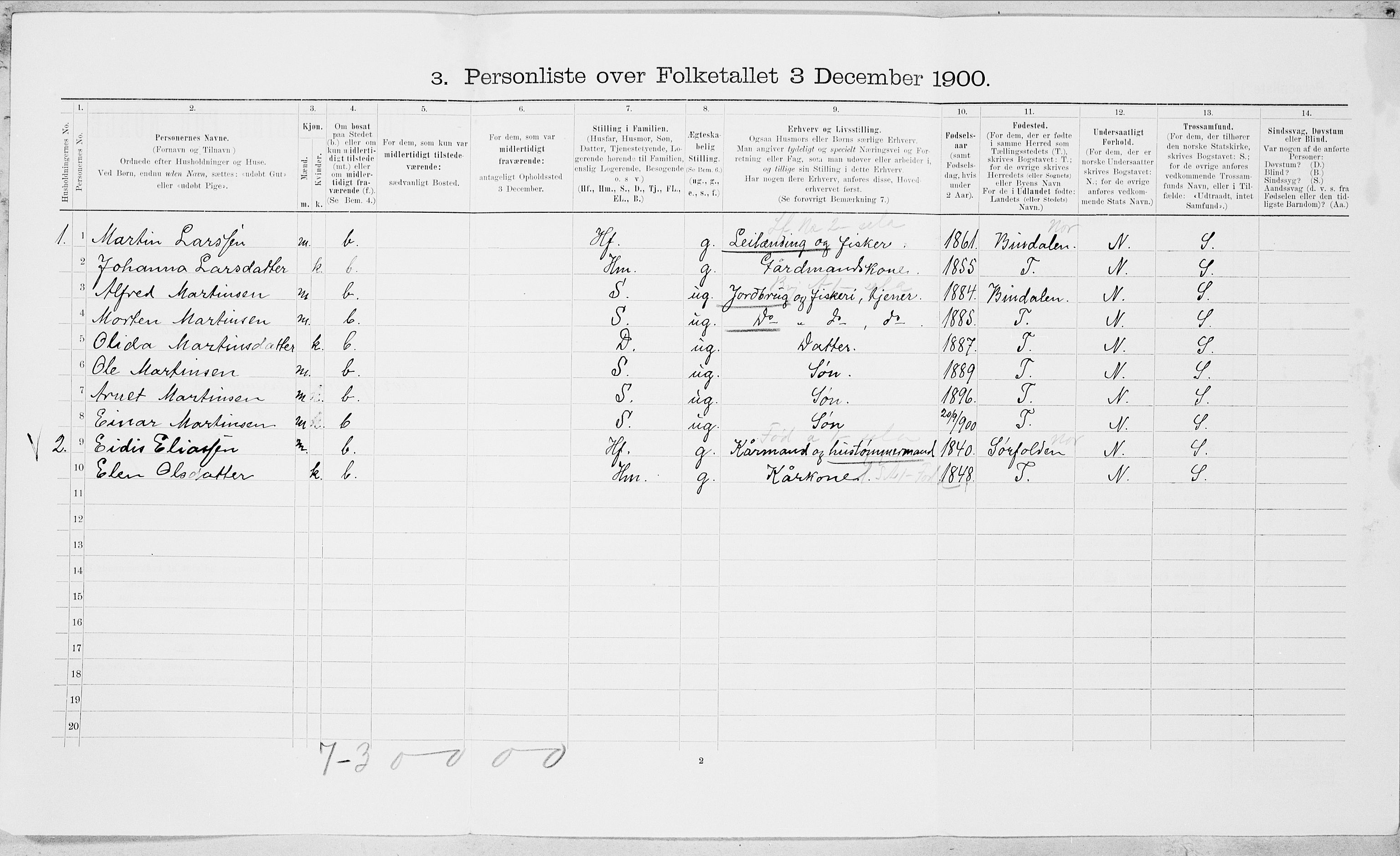 SAT, Folketelling 1900 for 1846 Nordfold-Kjerringøy herred, 1900, s. 359