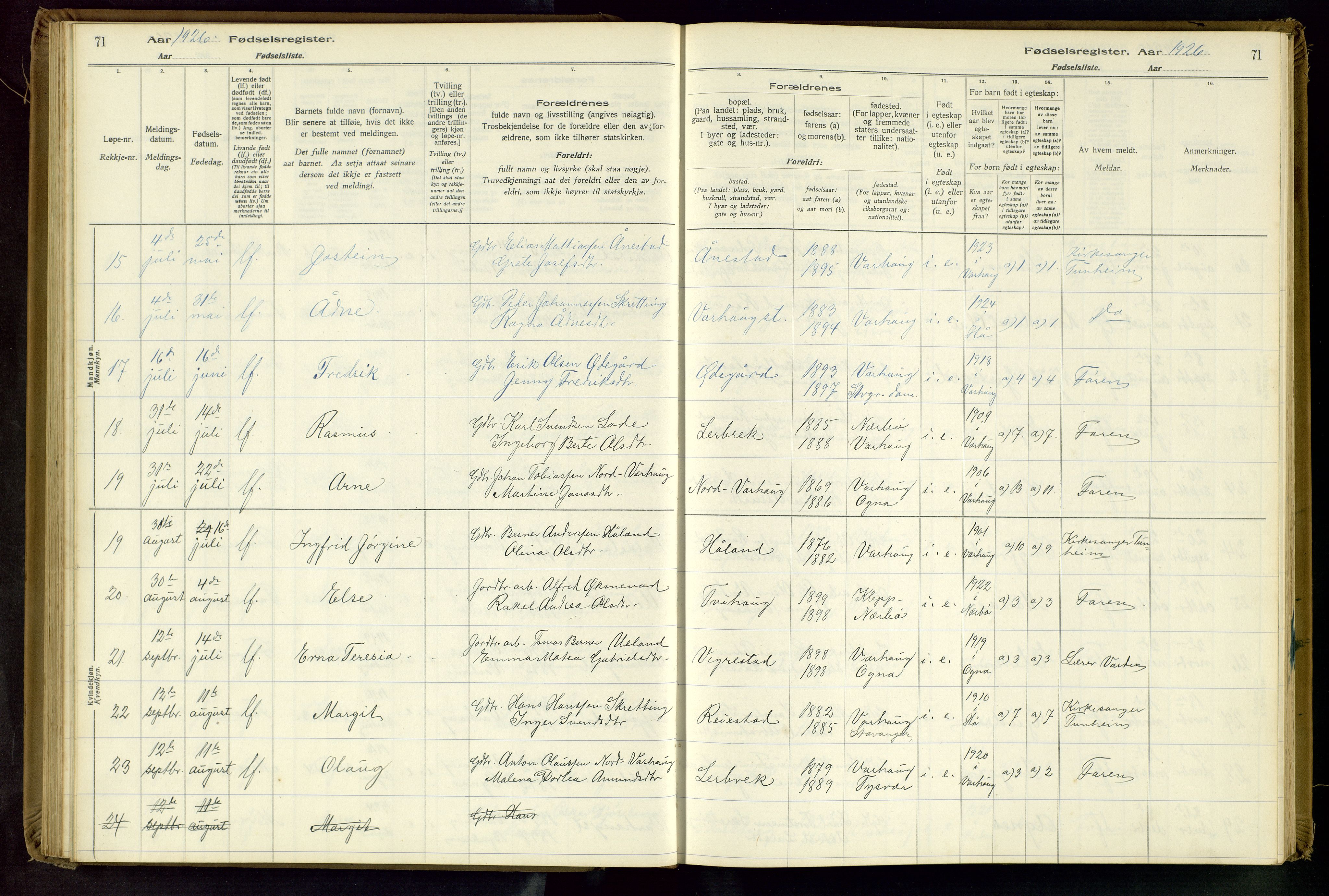 Hå sokneprestkontor, AV/SAST-A-101801/001/704BA/L0001: Fødselsregister nr. 1, 1916-1944, s. 71