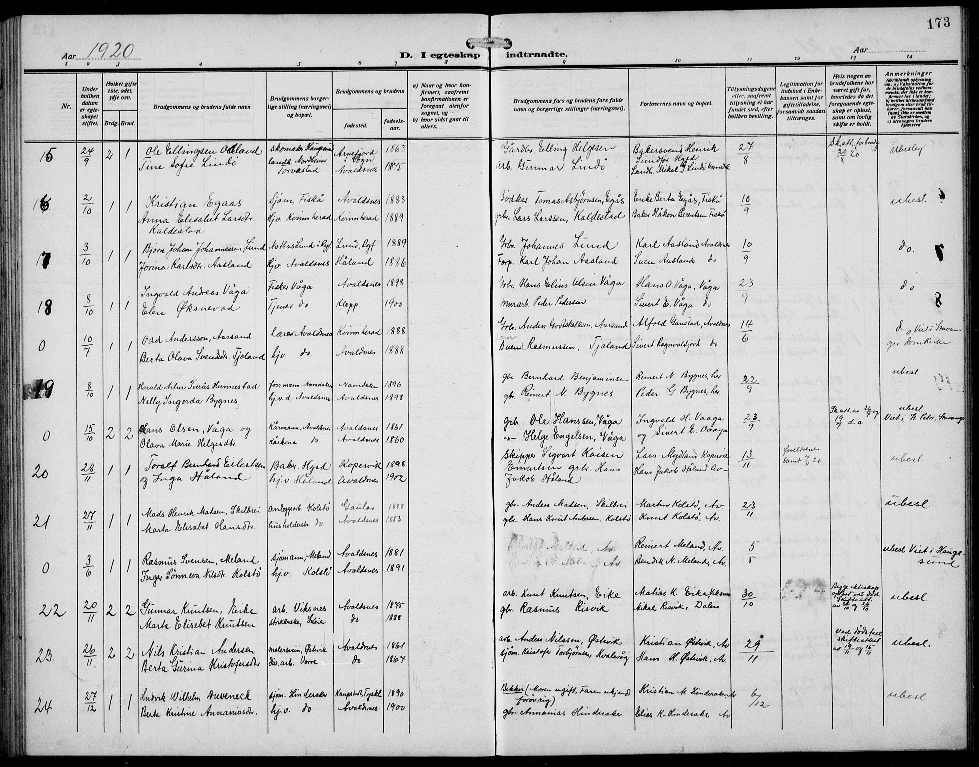 Avaldsnes sokneprestkontor, AV/SAST-A -101851/H/Ha/Hab/L0008: Klokkerbok nr. B 8, 1910-1939, s. 173