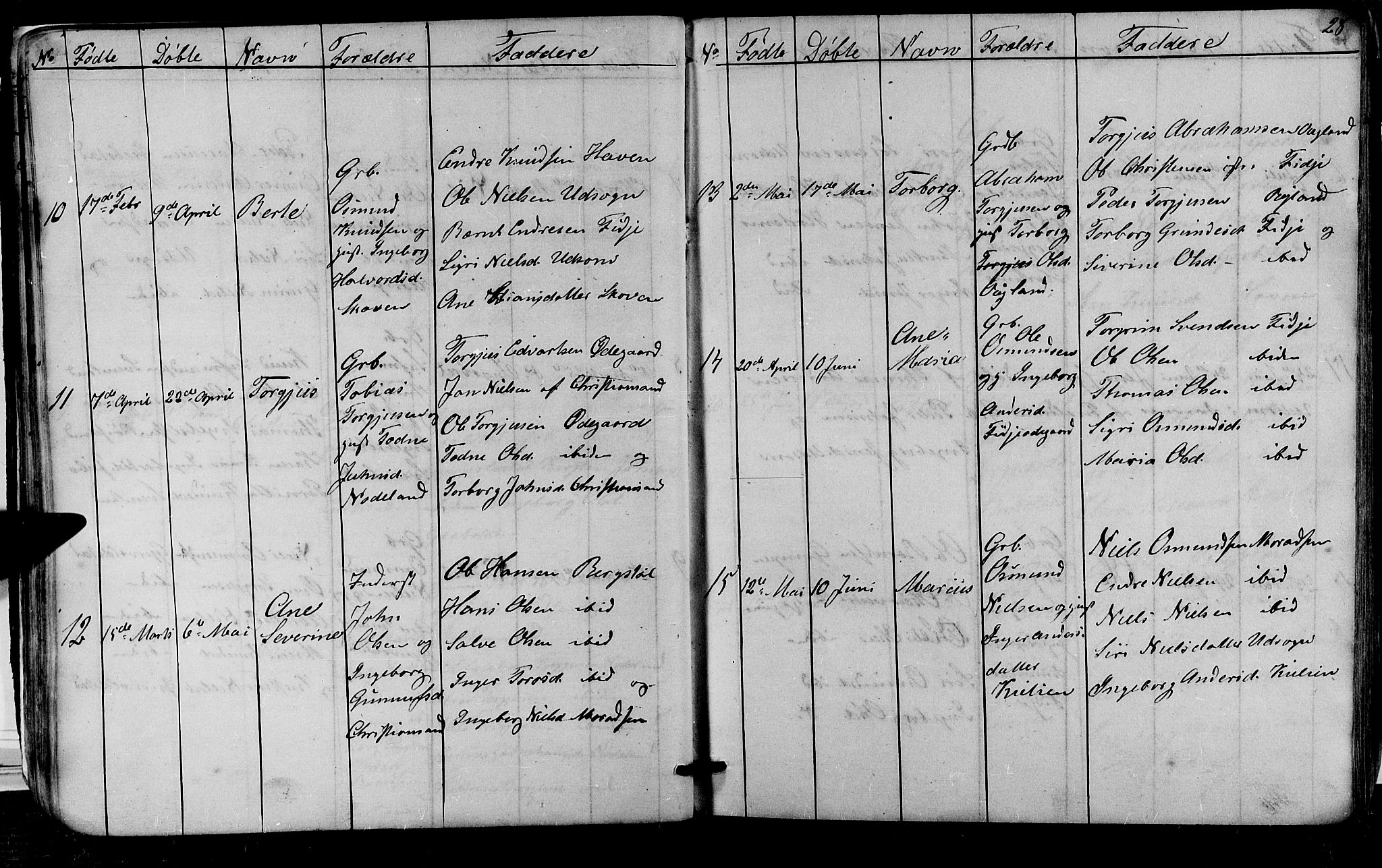 Søgne sokneprestkontor, AV/SAK-1111-0037/F/Fb/Fba/L0002: Klokkerbok nr. B 2, 1848-1873, s. 28