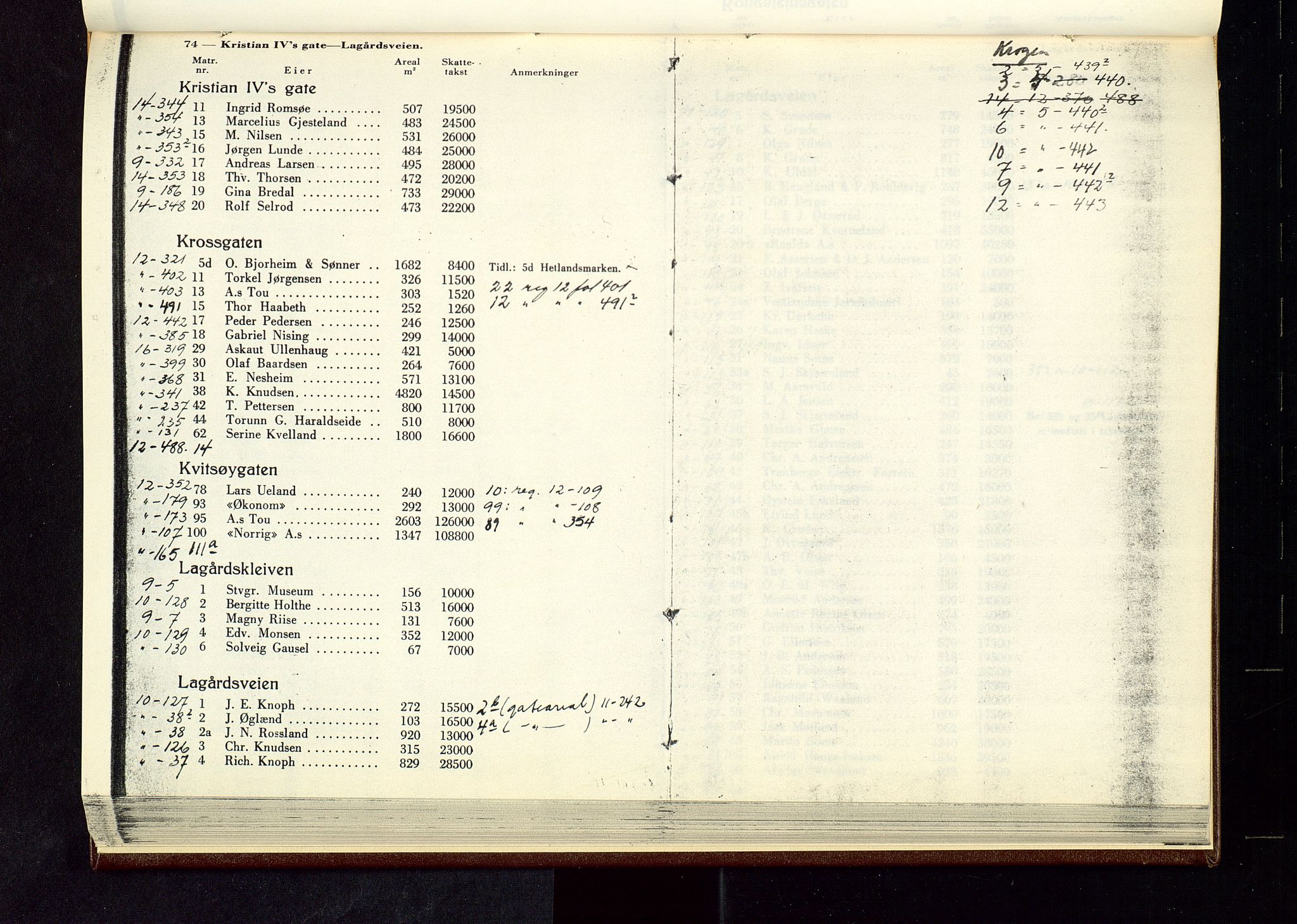 Stavanger byfogd, AV/SAST-A-101408: Panteregister nr. -, 1933-1934, s. 74