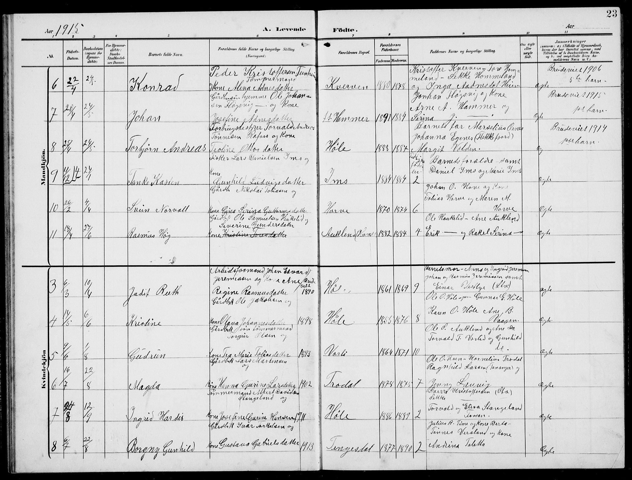 Høgsfjord sokneprestkontor, AV/SAST-A-101624/H/Ha/Hab/L0004: Klokkerbok nr. B 4, 1906-1938, s. 23