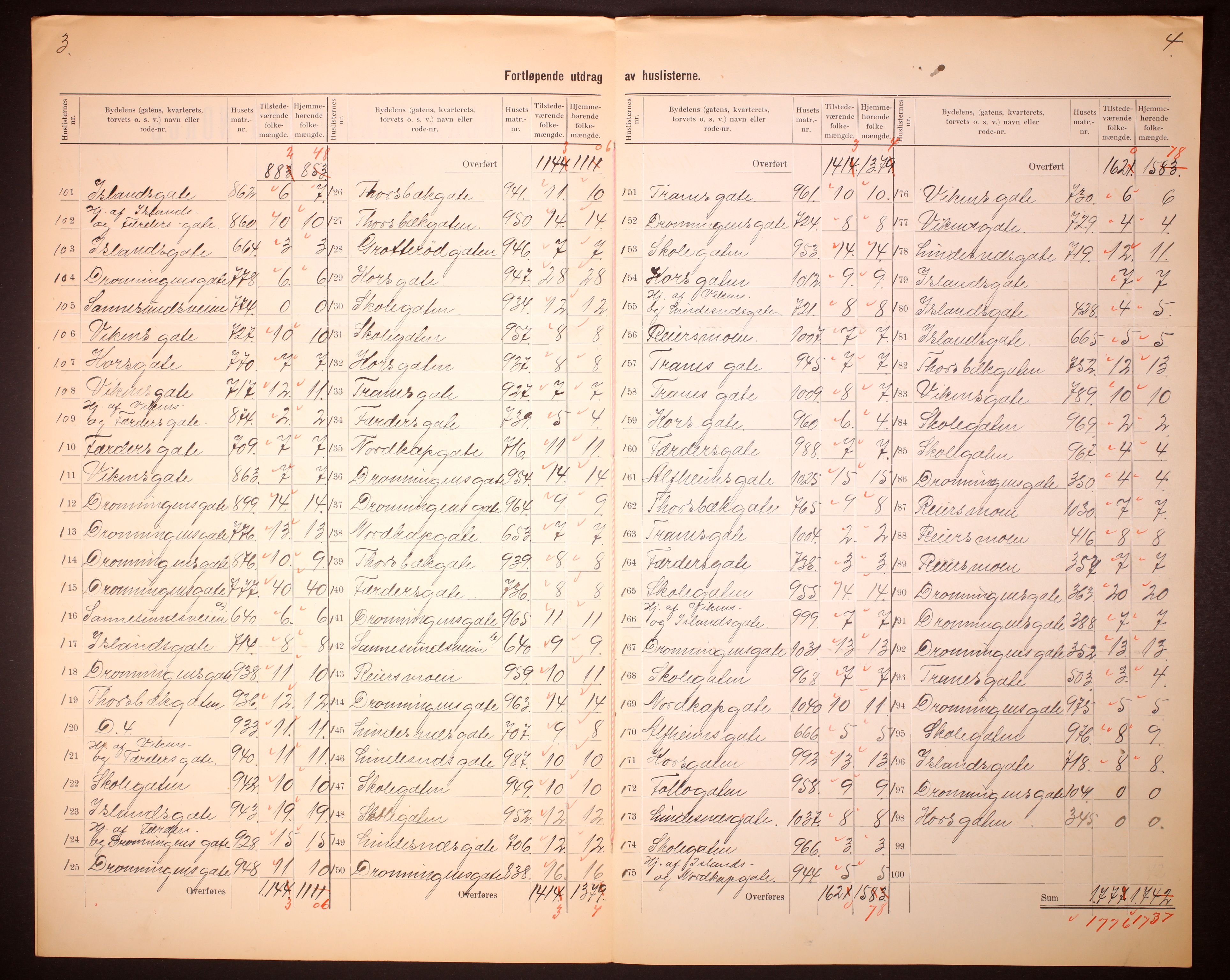 RA, Folketelling 1910 for 0102 Sarpsborg kjøpstad, 1910, s. 10