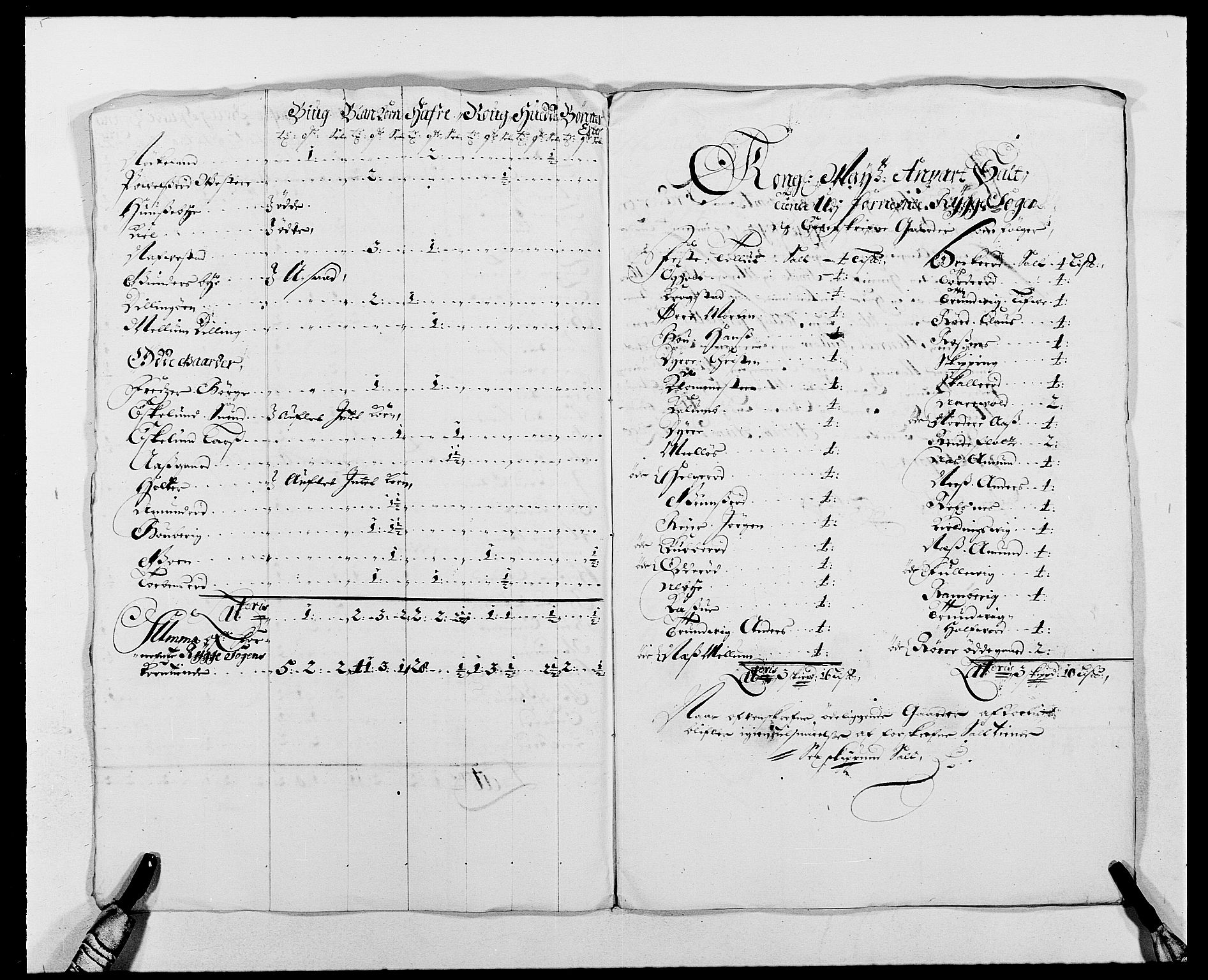 Rentekammeret inntil 1814, Reviderte regnskaper, Fogderegnskap, AV/RA-EA-4092/R02/L0106: Fogderegnskap Moss og Verne kloster, 1688-1691, s. 322