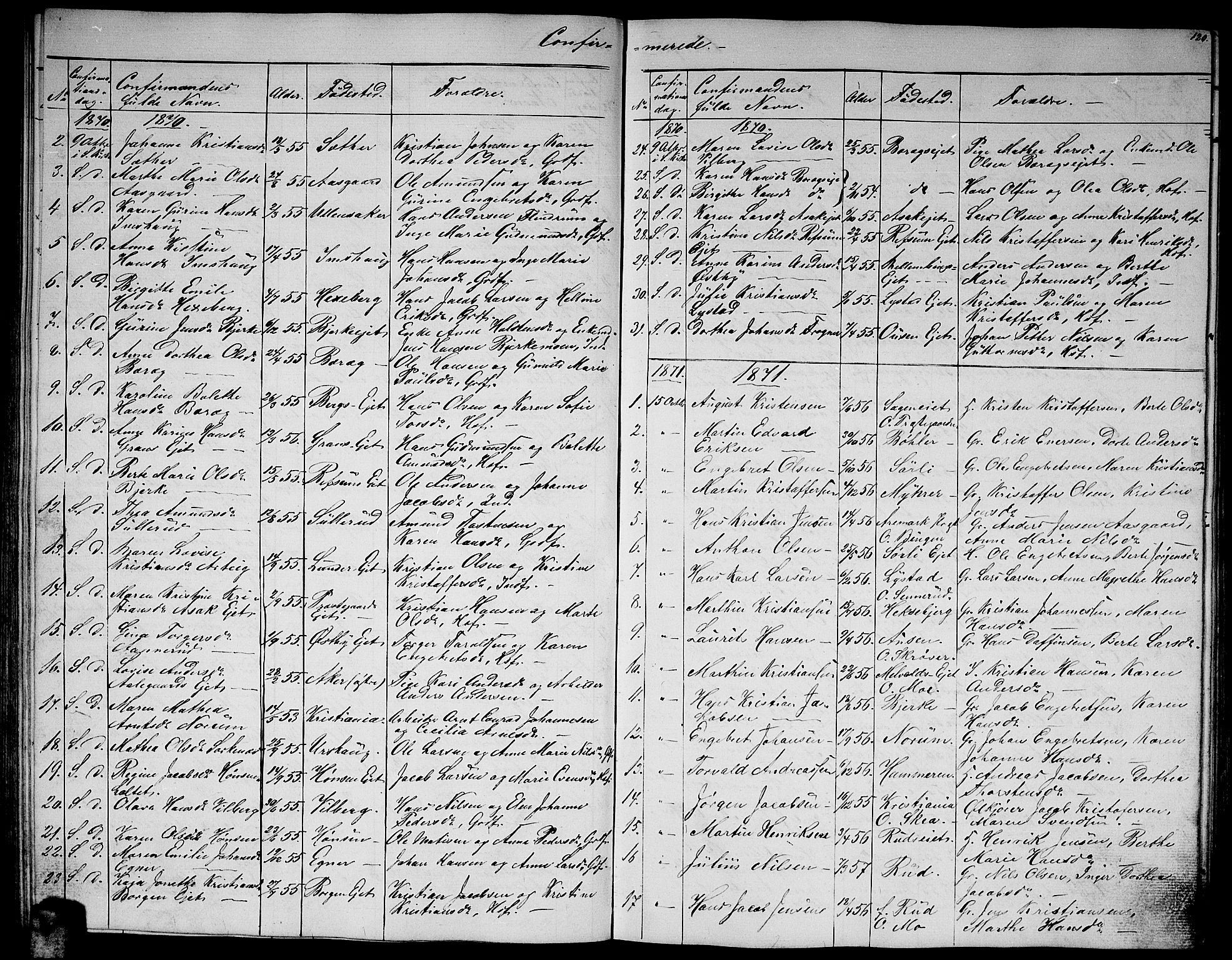 Sørum prestekontor Kirkebøker, AV/SAO-A-10303/G/Ga/L0004: Klokkerbok nr. I 4, 1864-1885, s. 120