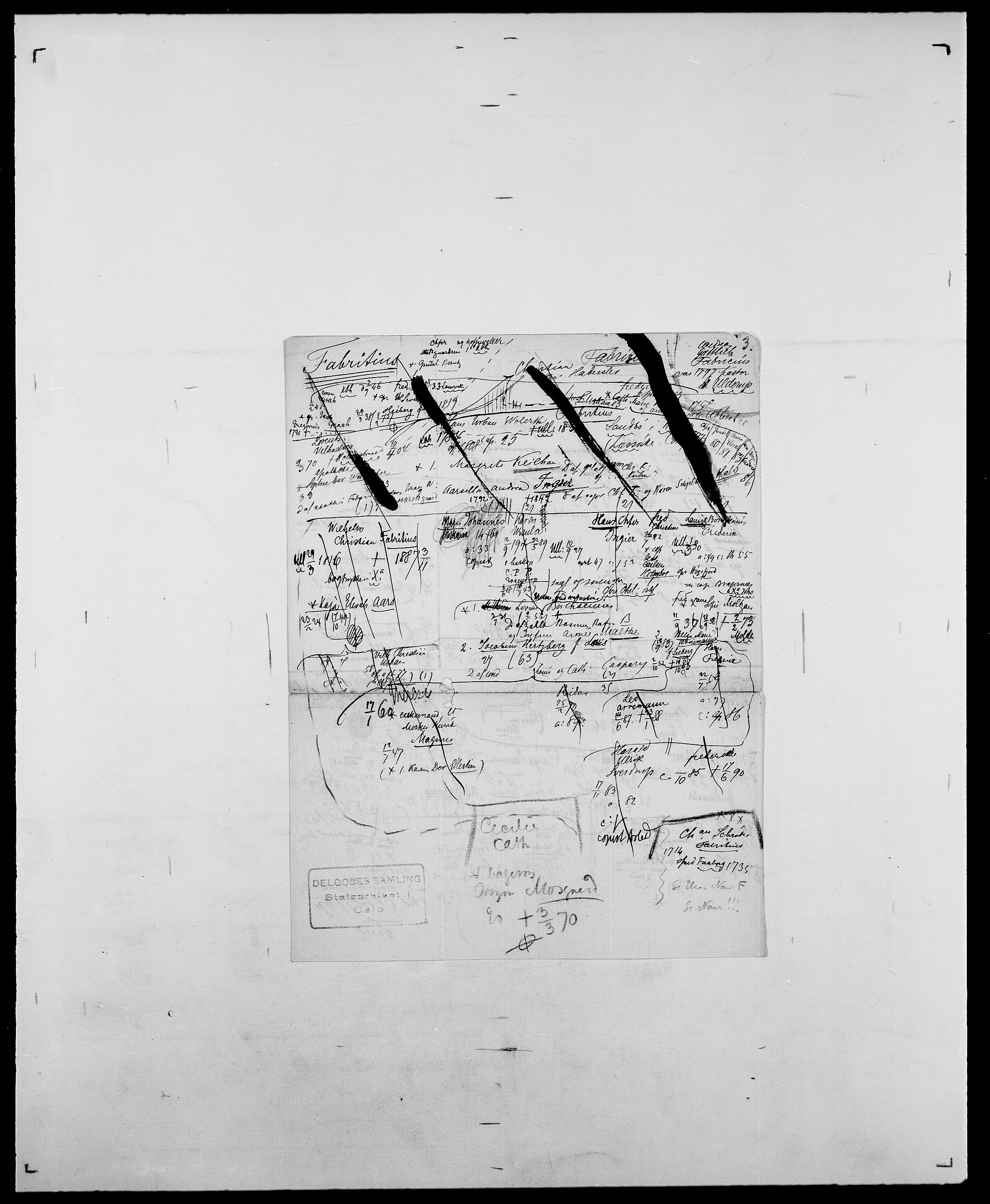 Delgobe, Charles Antoine - samling, AV/SAO-PAO-0038/D/Da/L0010: Dürendahl - Fagelund, s. 740