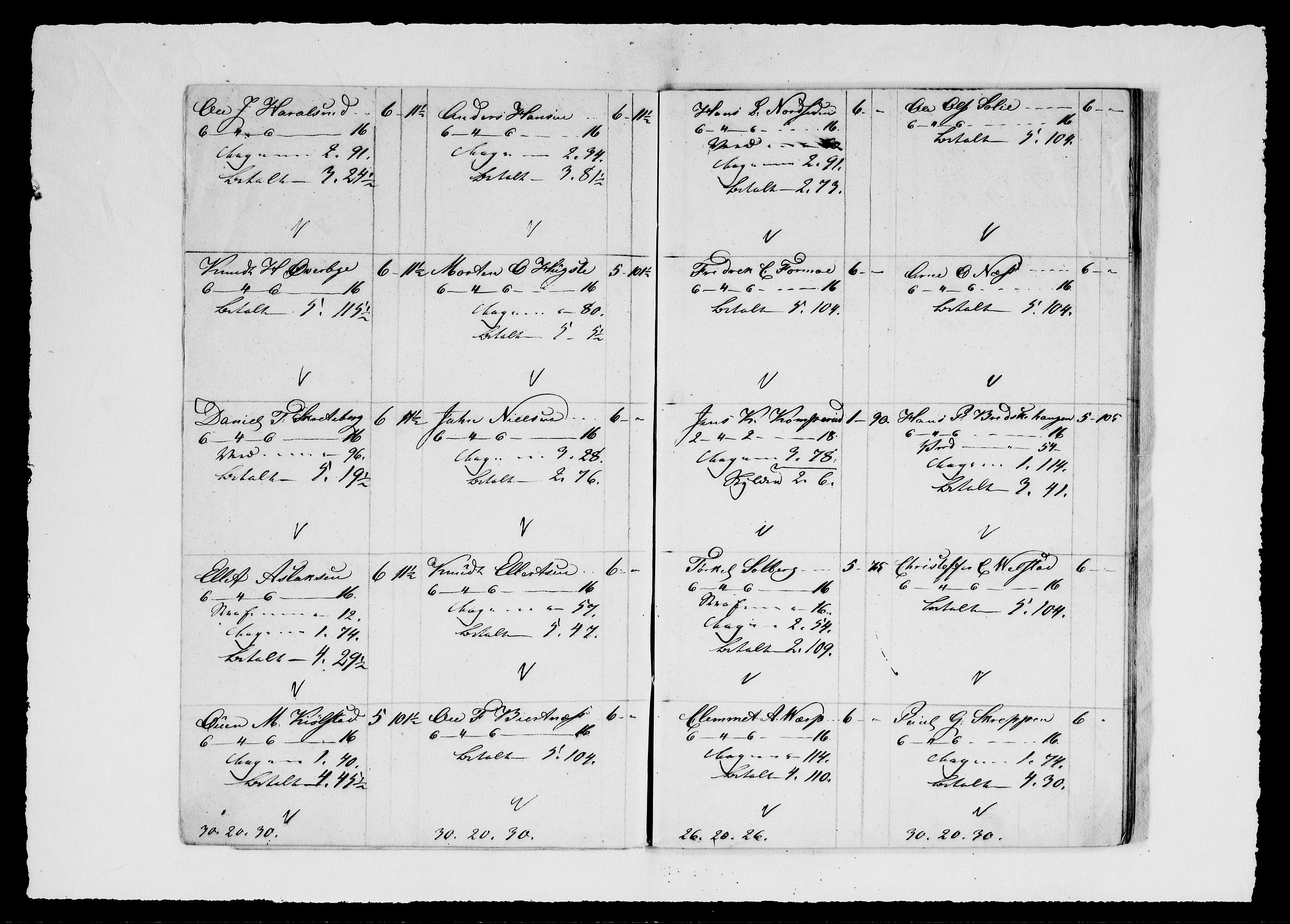 Modums Blaafarveværk, AV/RA-PA-0157/G/Gd/Gdd/L0293/0001: -- / Lønningslister for gruvene, 1829, s. 5