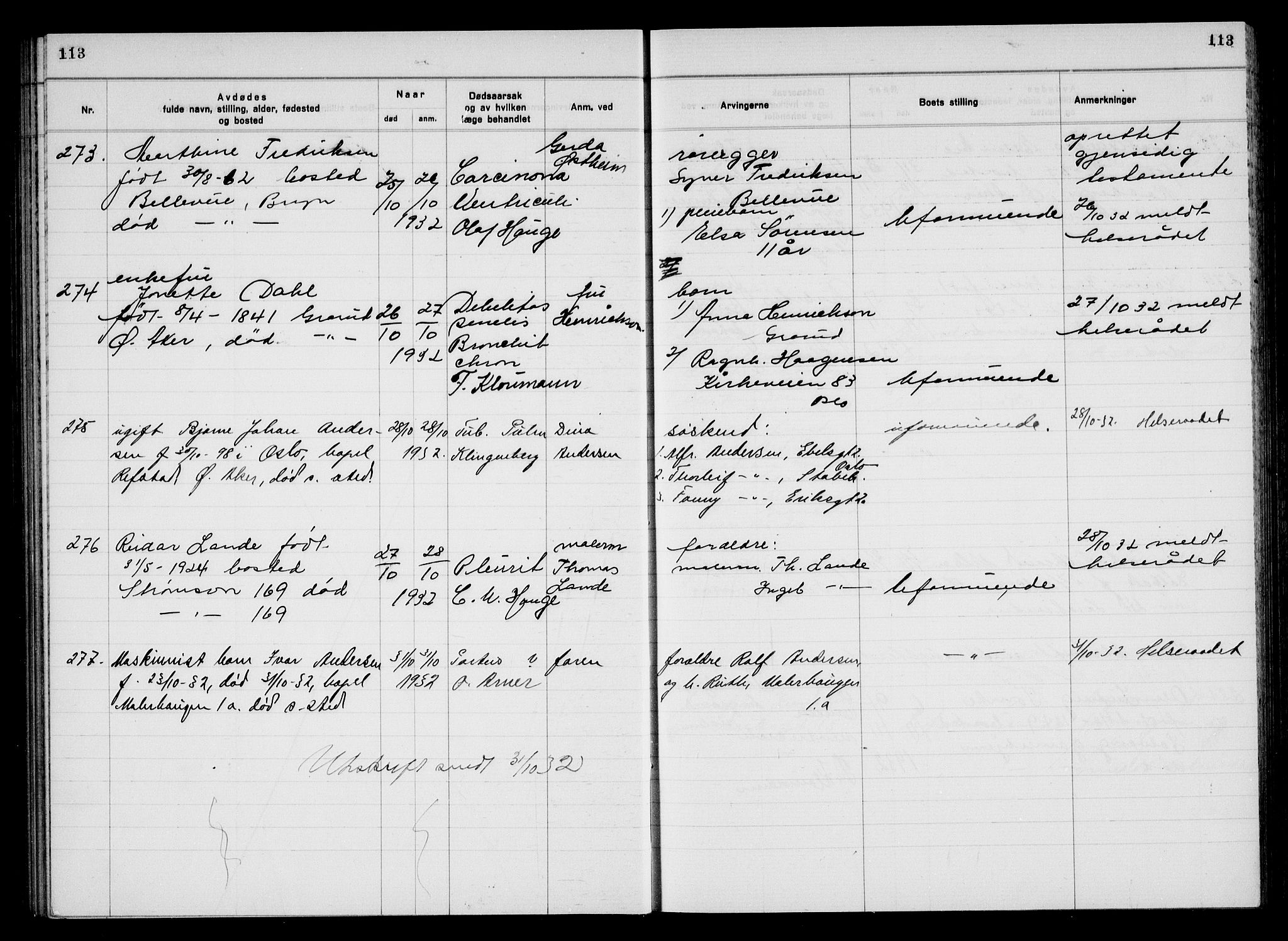 Aker kriminaldommer, skifte- og auksjonsforvalterembete, AV/SAO-A-10452/H/Hb/Hba/Hbac/L0003: Dødsfallsprotokoll for Østre Aker, 1931-1935, s. 113