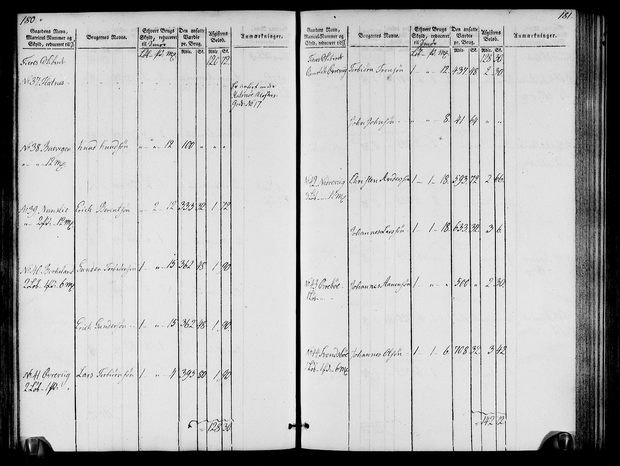 Rentekammeret inntil 1814, Realistisk ordnet avdeling, RA/EA-4070/N/Ne/Nea/L0109: Sunnhordland og Hardanger fogderi. Oppebørselsregister, 1803-1804, s. 93